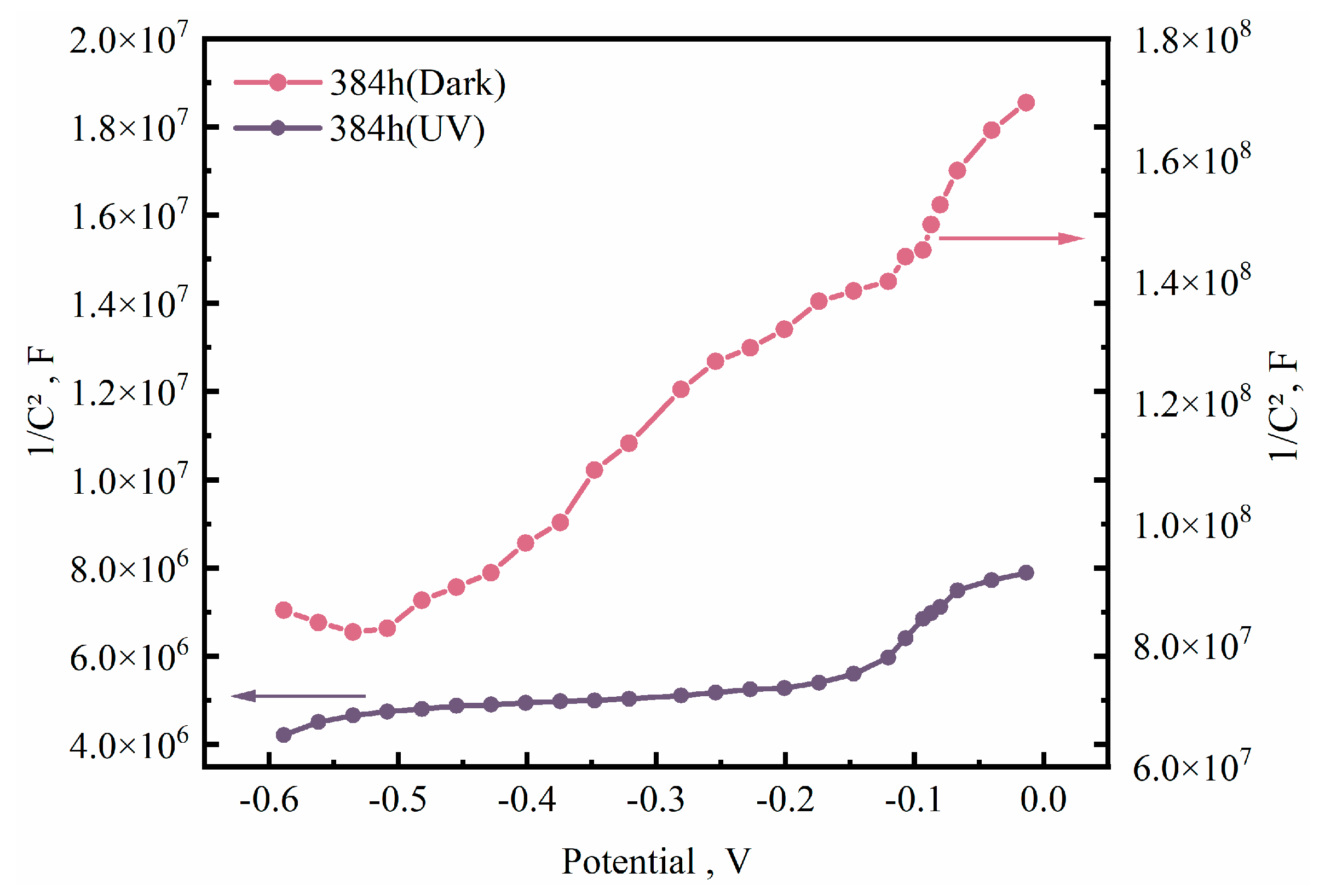 Metals 13 01543 g004