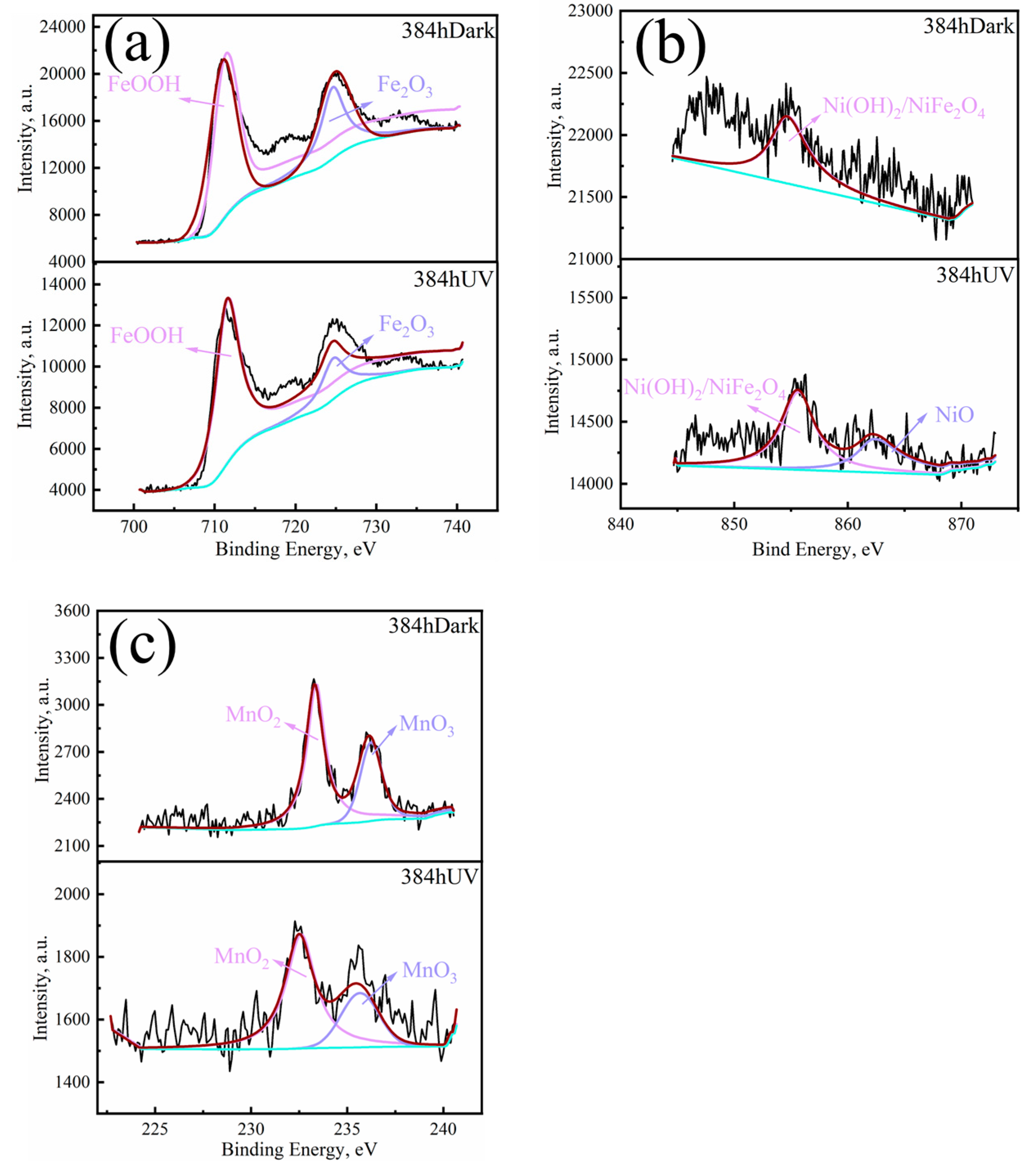 Metals 13 01543 g008