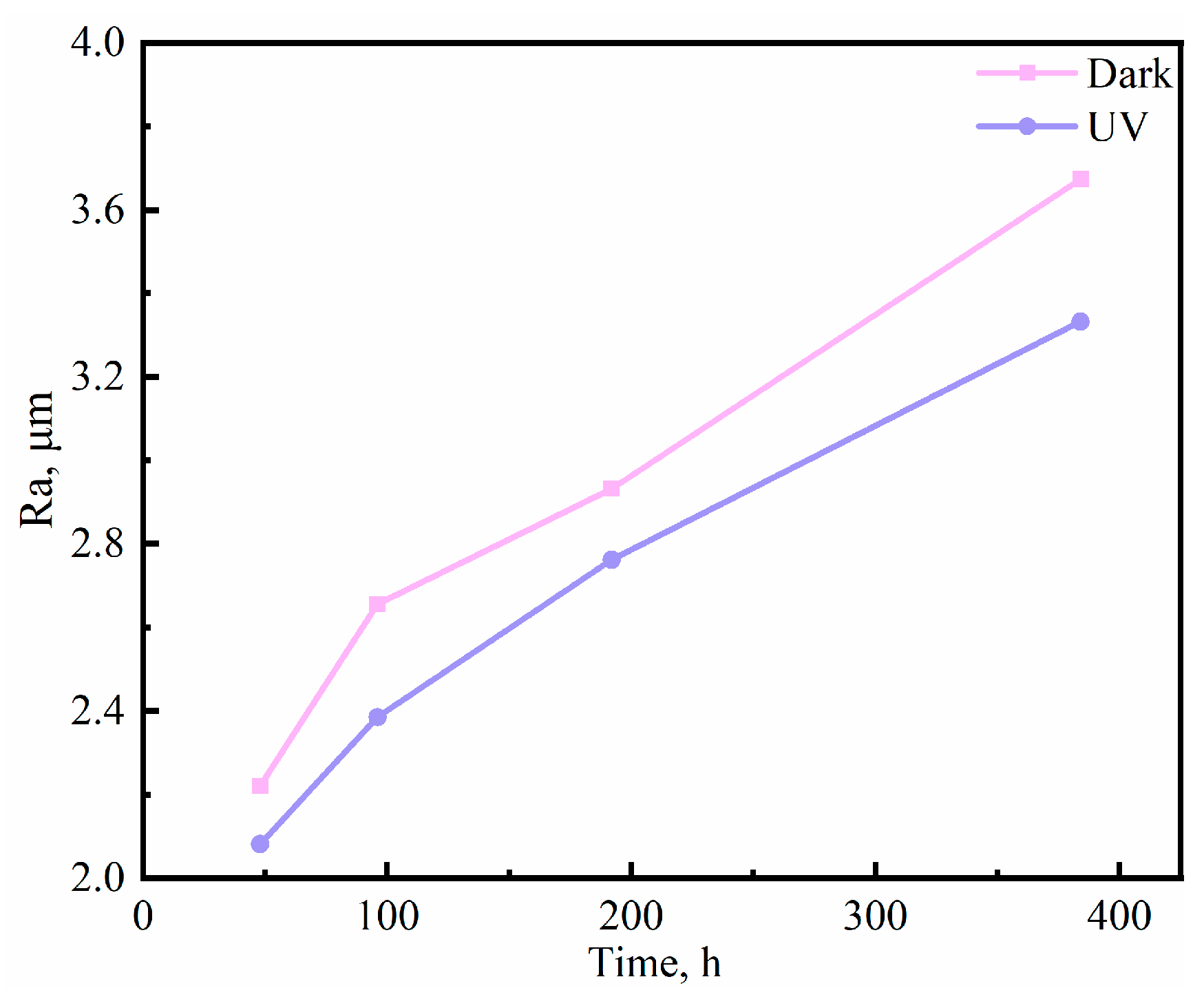 Metals 13 01543 g012