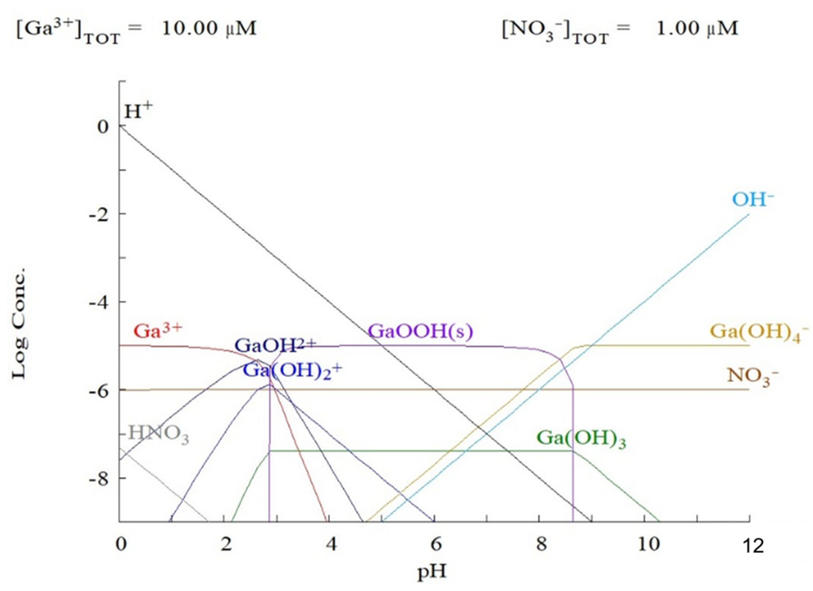 Metals 13 01545 g007
