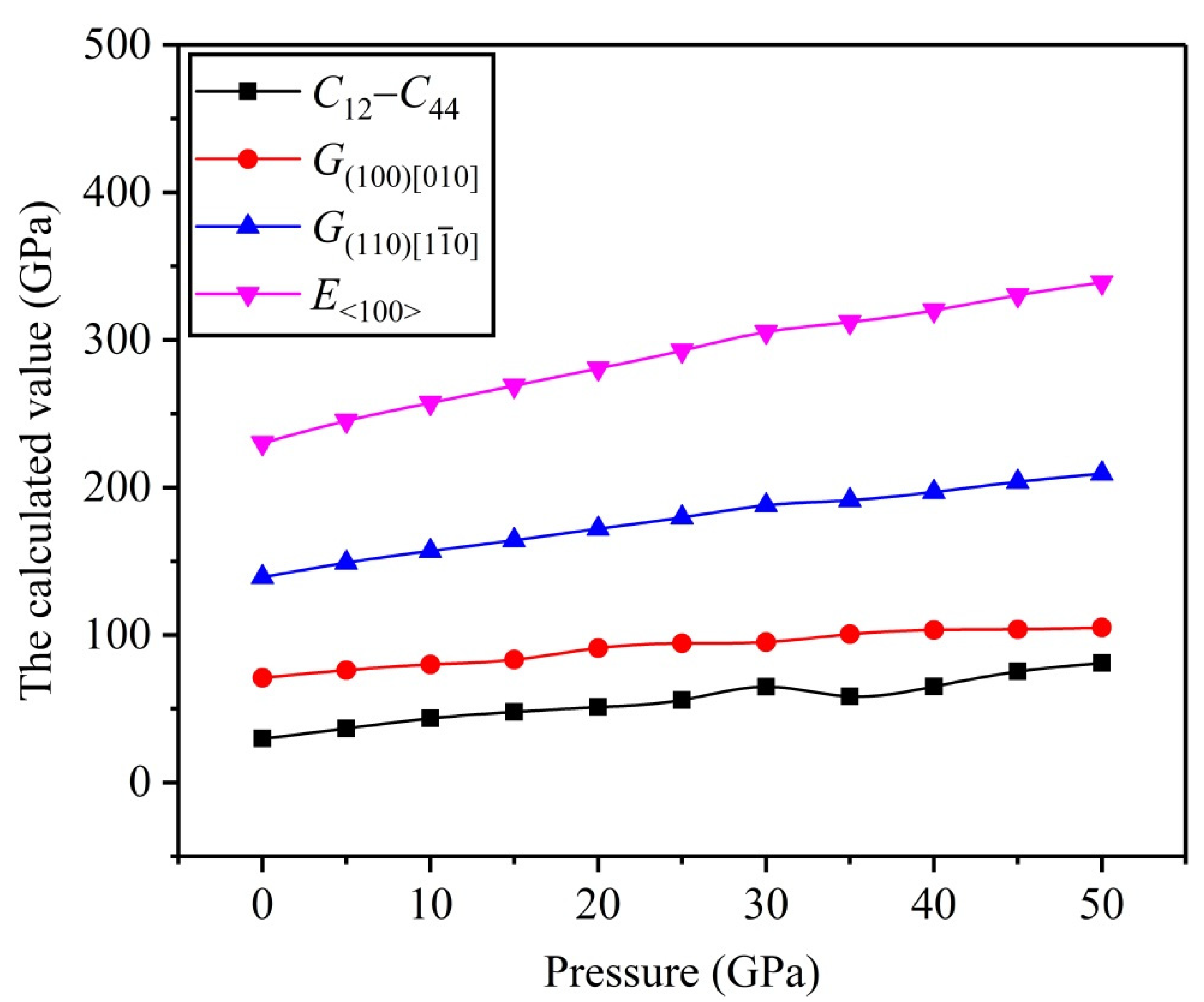 Metals 13 01547 g009