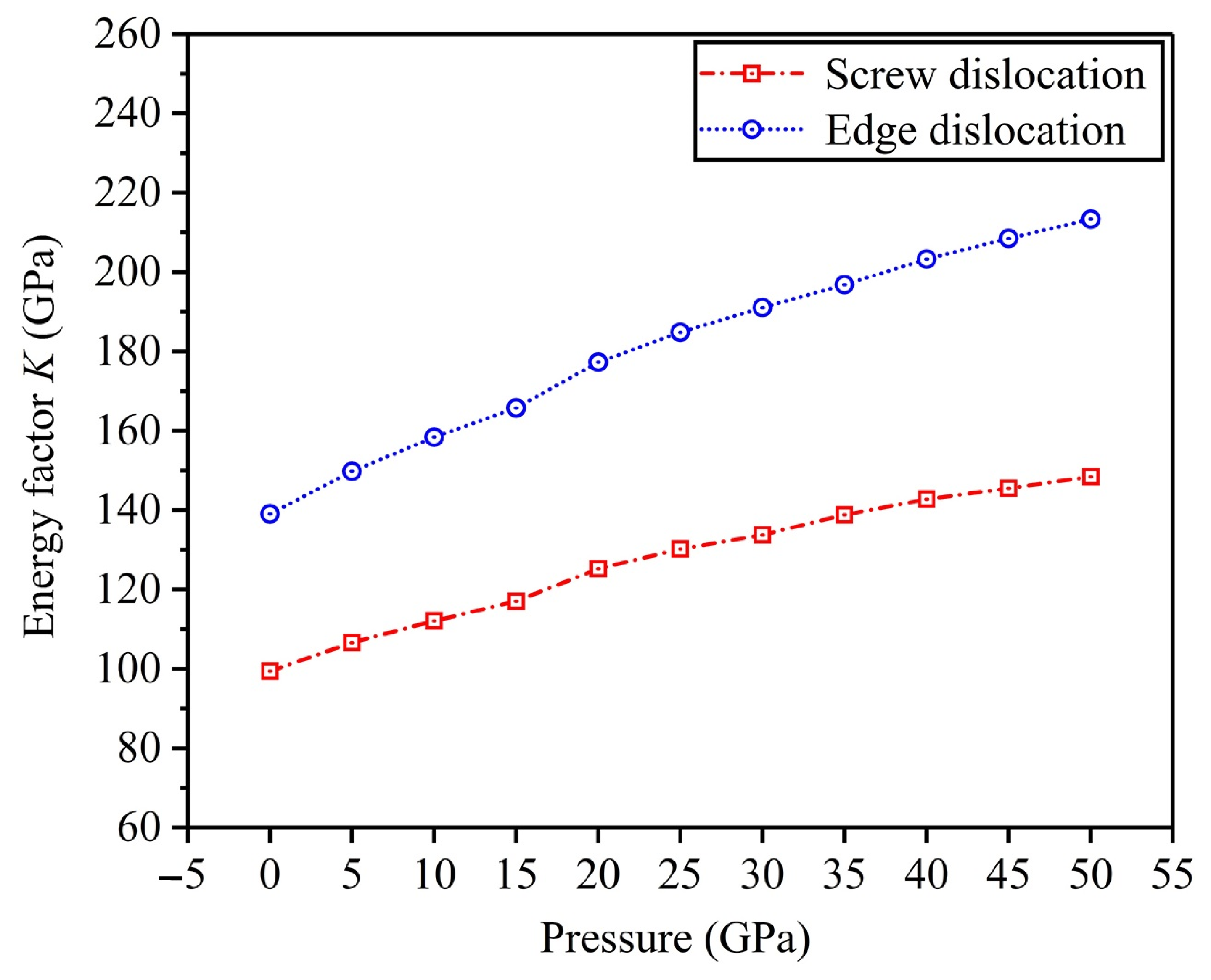 Metals 13 01547 g011
