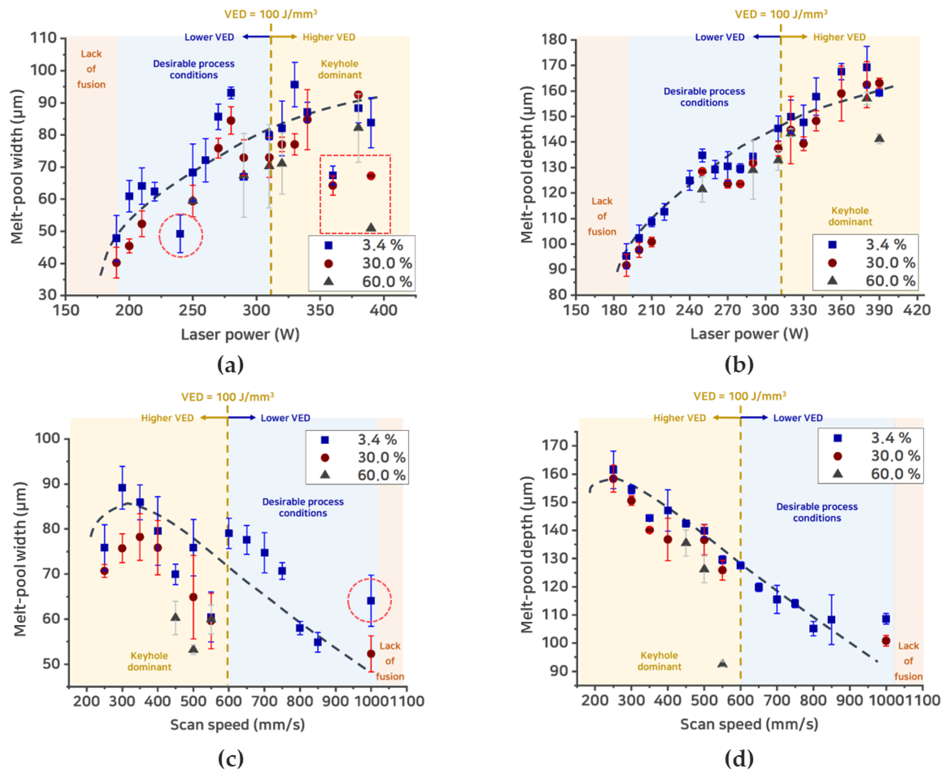 Metals 13 01550 g003