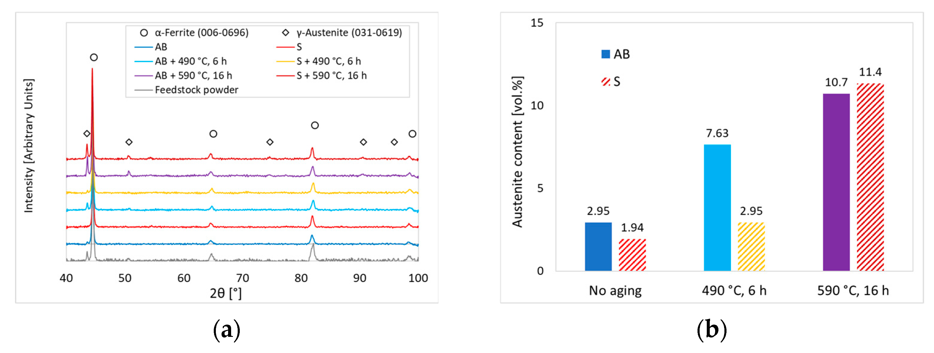 Metals 13 01552 g004