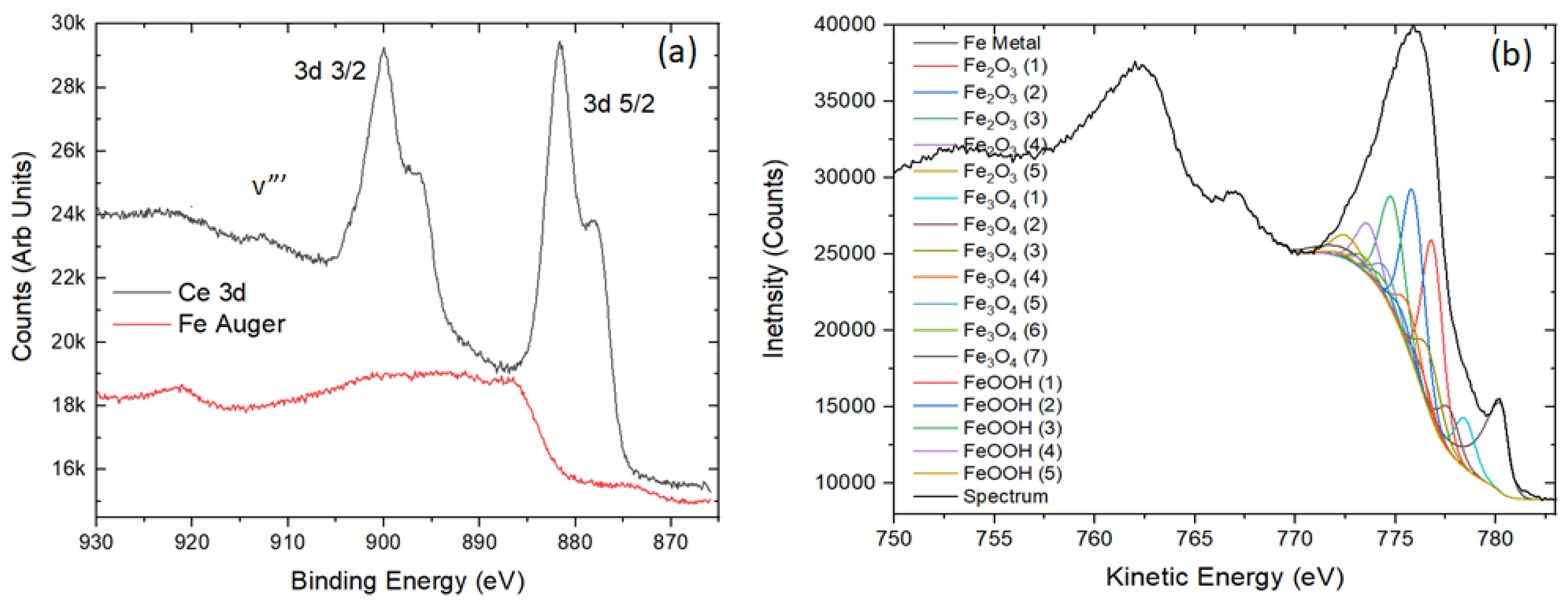 Metals 13 01553 g001 Metals 13 01553 g001