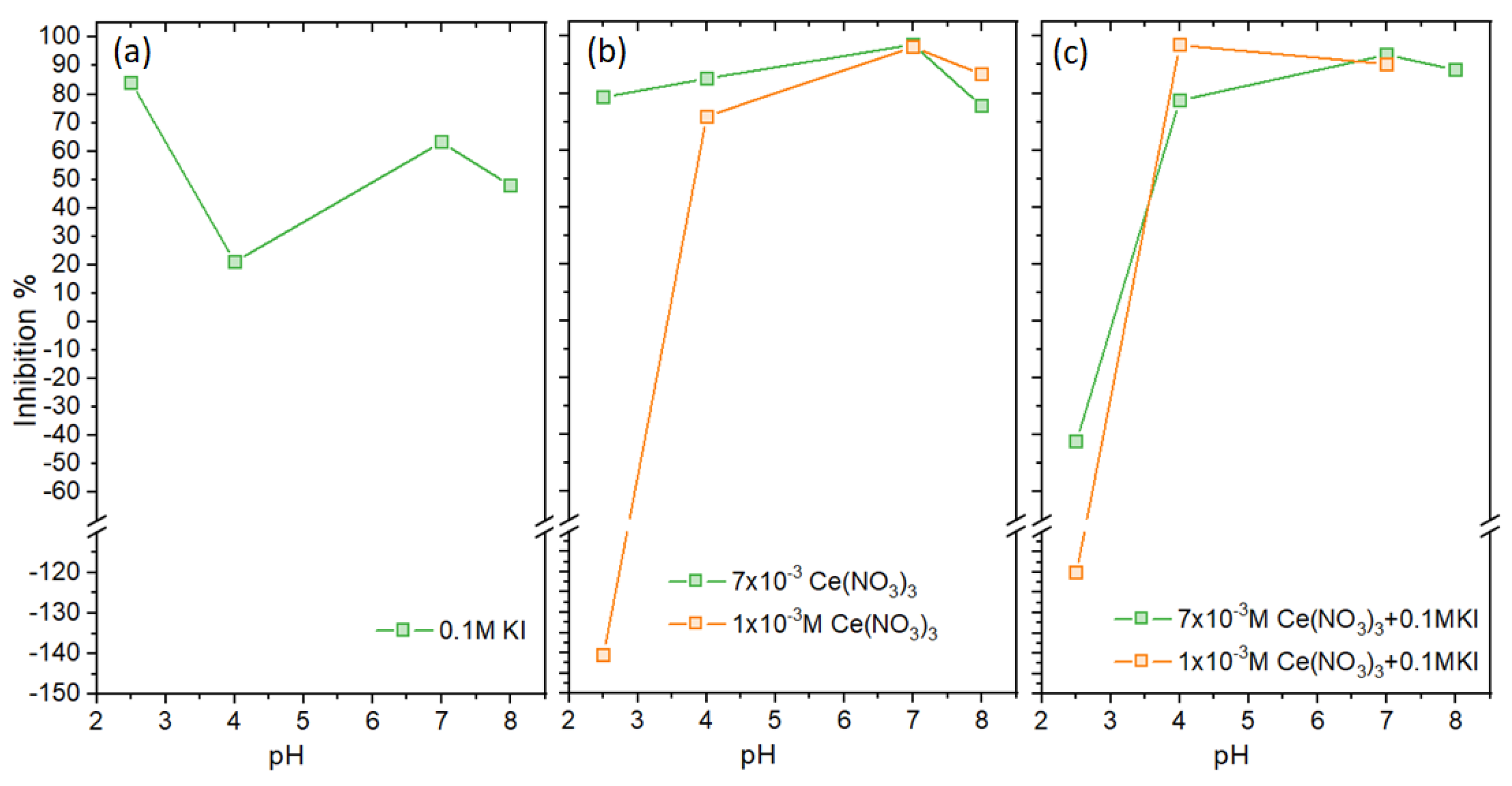 Metals 13 01553 g005 Metals 13 01553 g005