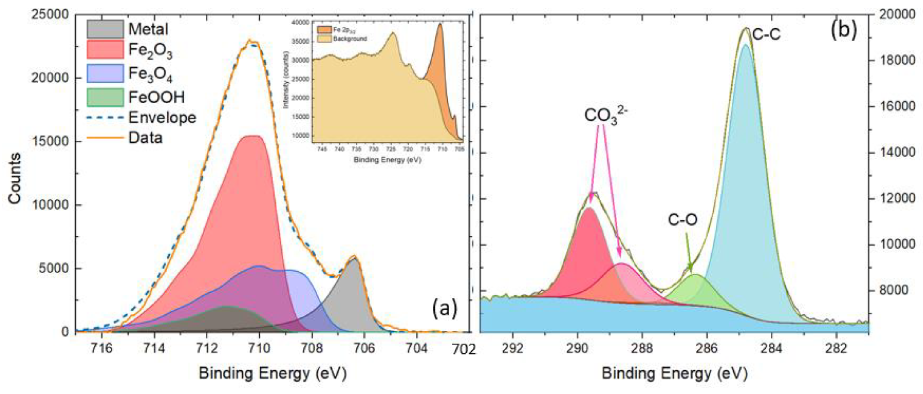 Metals 13 01553 g011 Metals 13 01553 g011