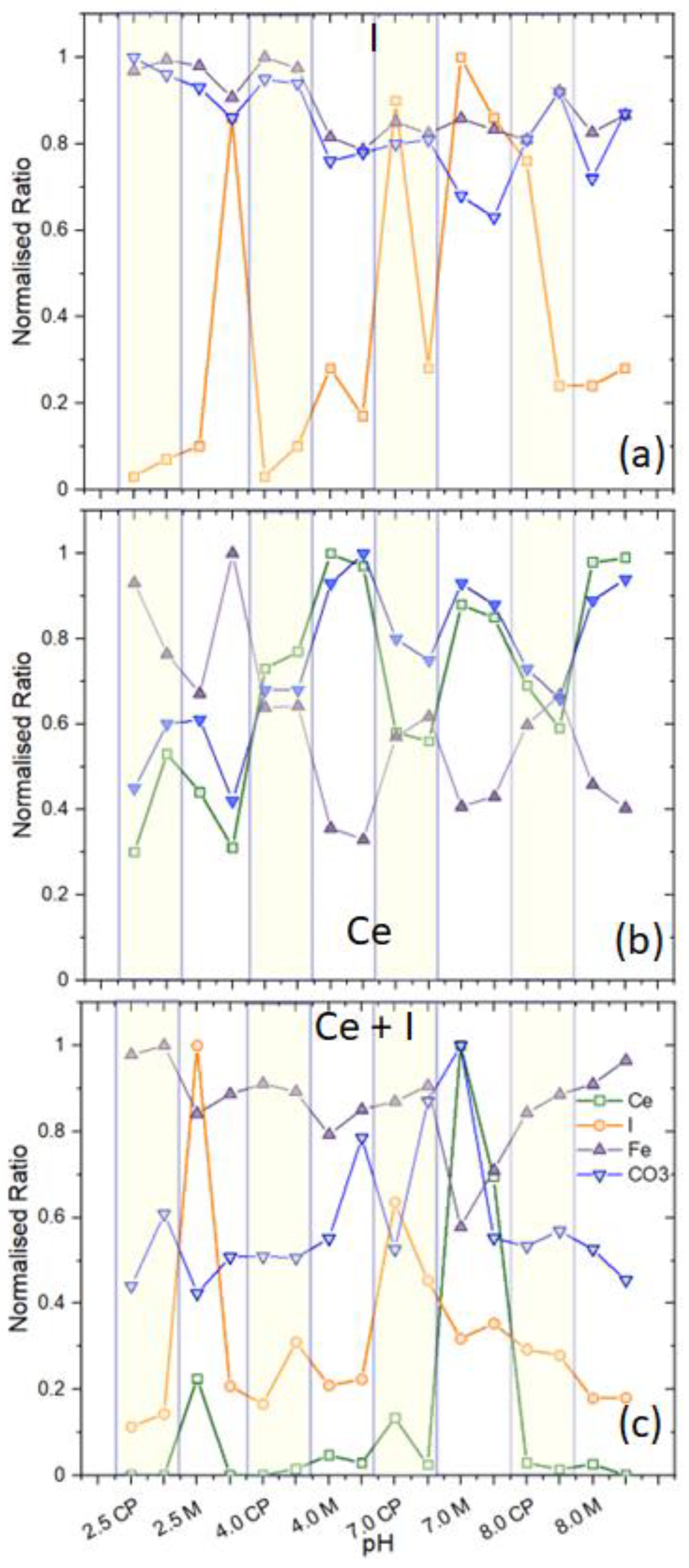 Metals 13 01553 g014 Metals 13 01553 g014