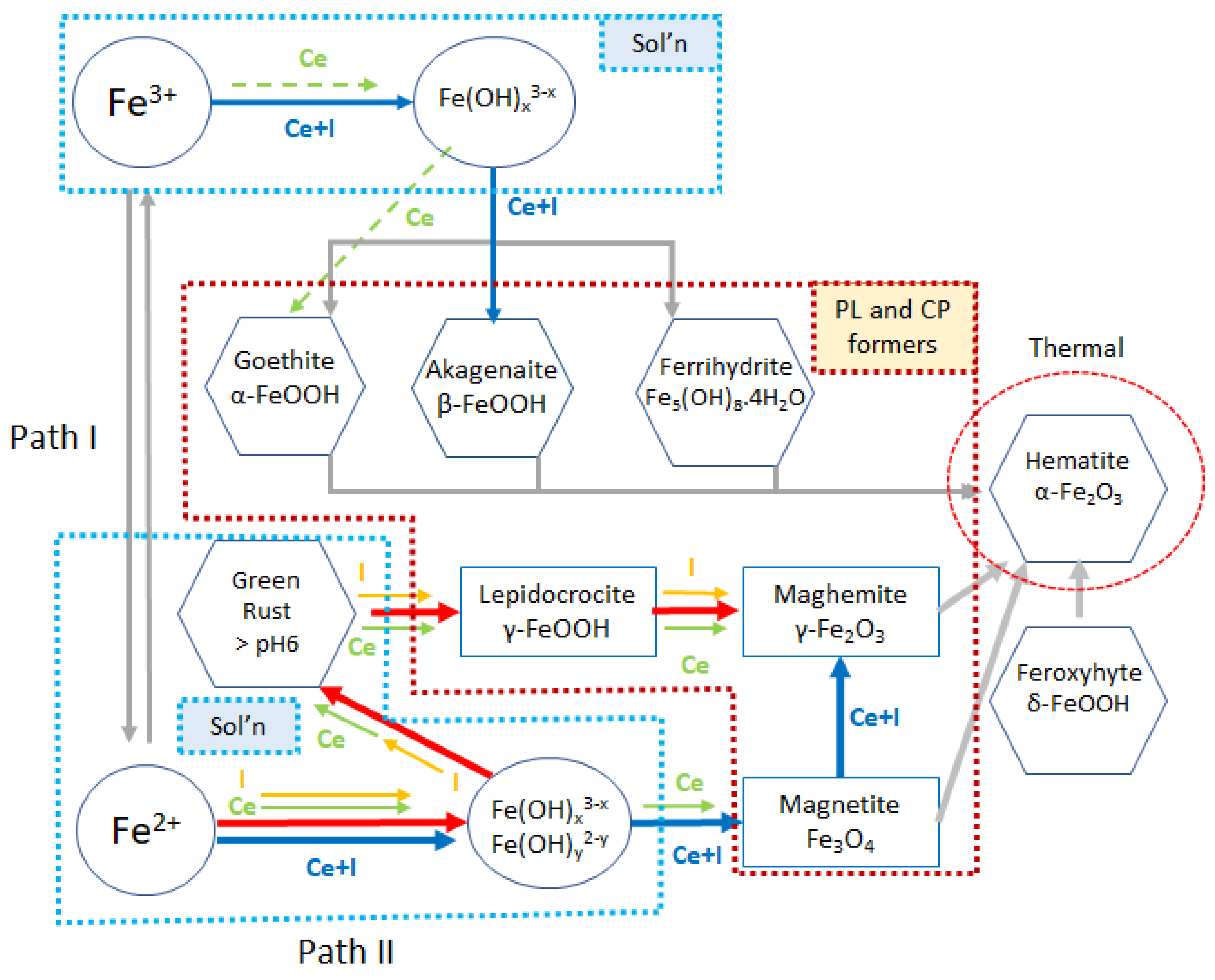 Metals 13 01553 g015 Metals 13 01553 g015