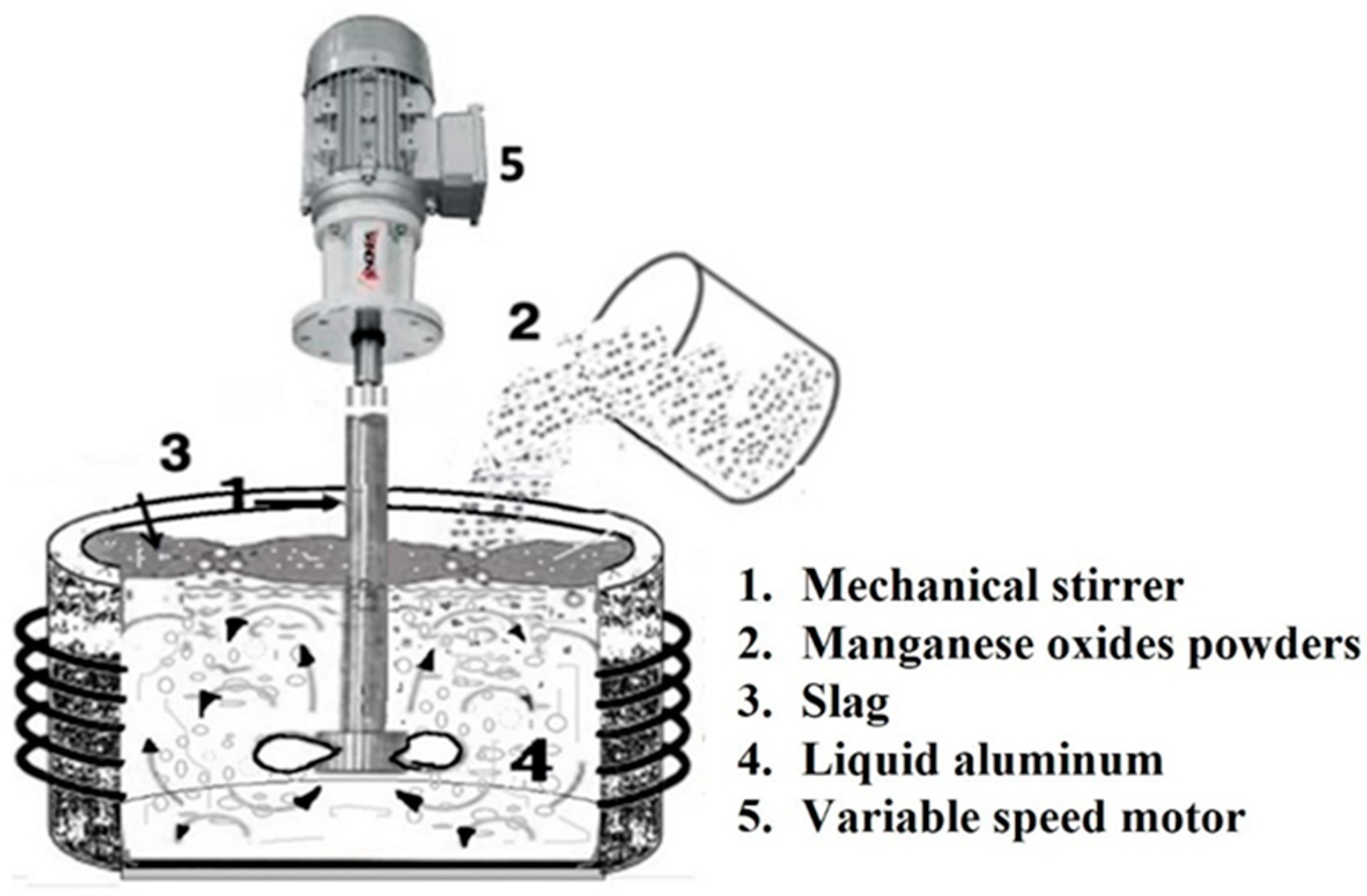 Metals 13 01556 g001