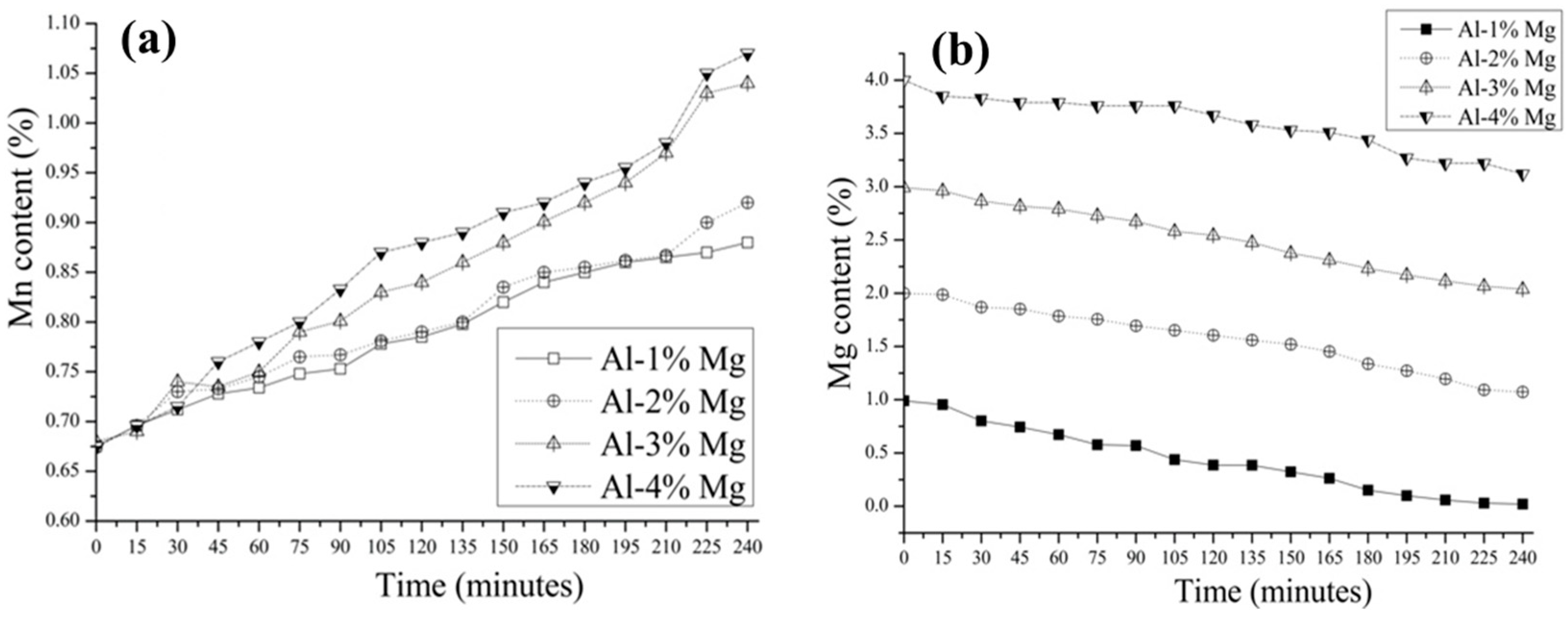 Metals 13 01556 g009