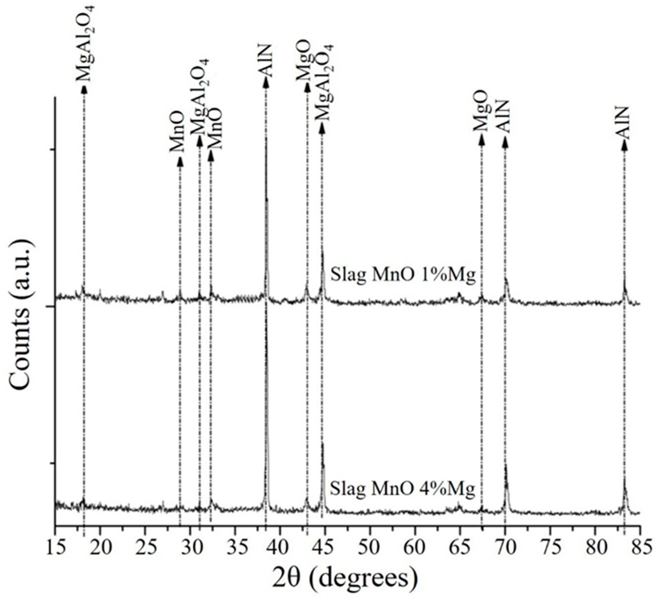 Metals 13 01556 g010