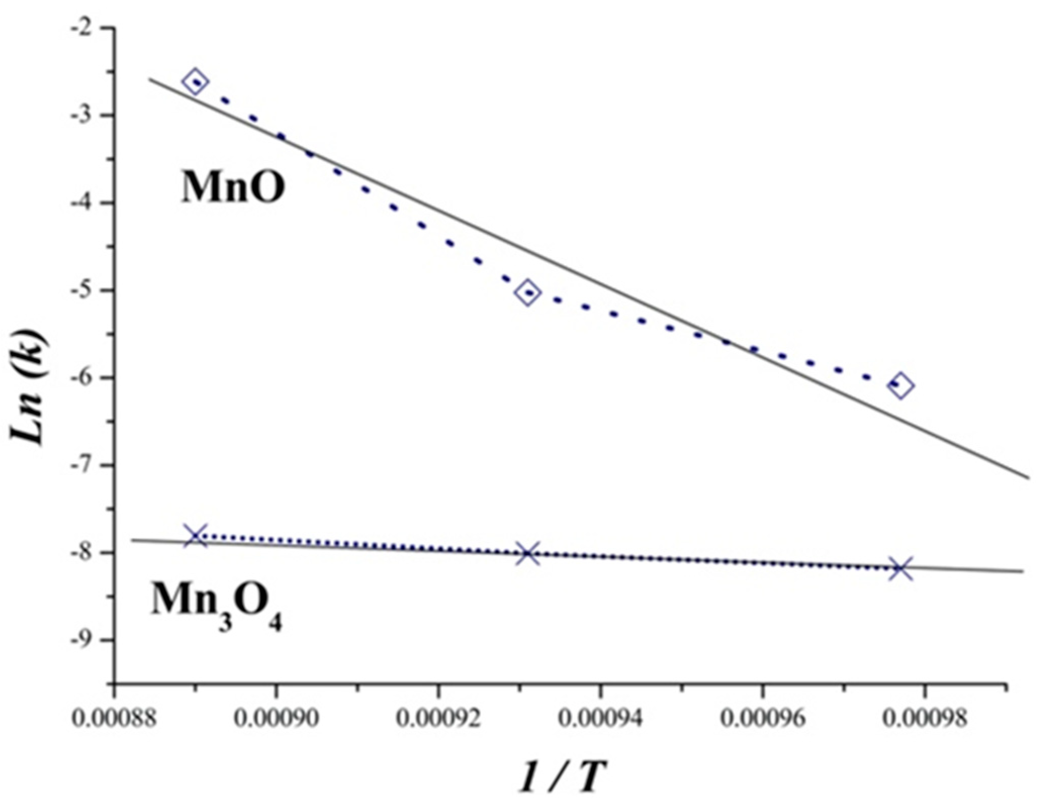 Metals 13 01556 g014