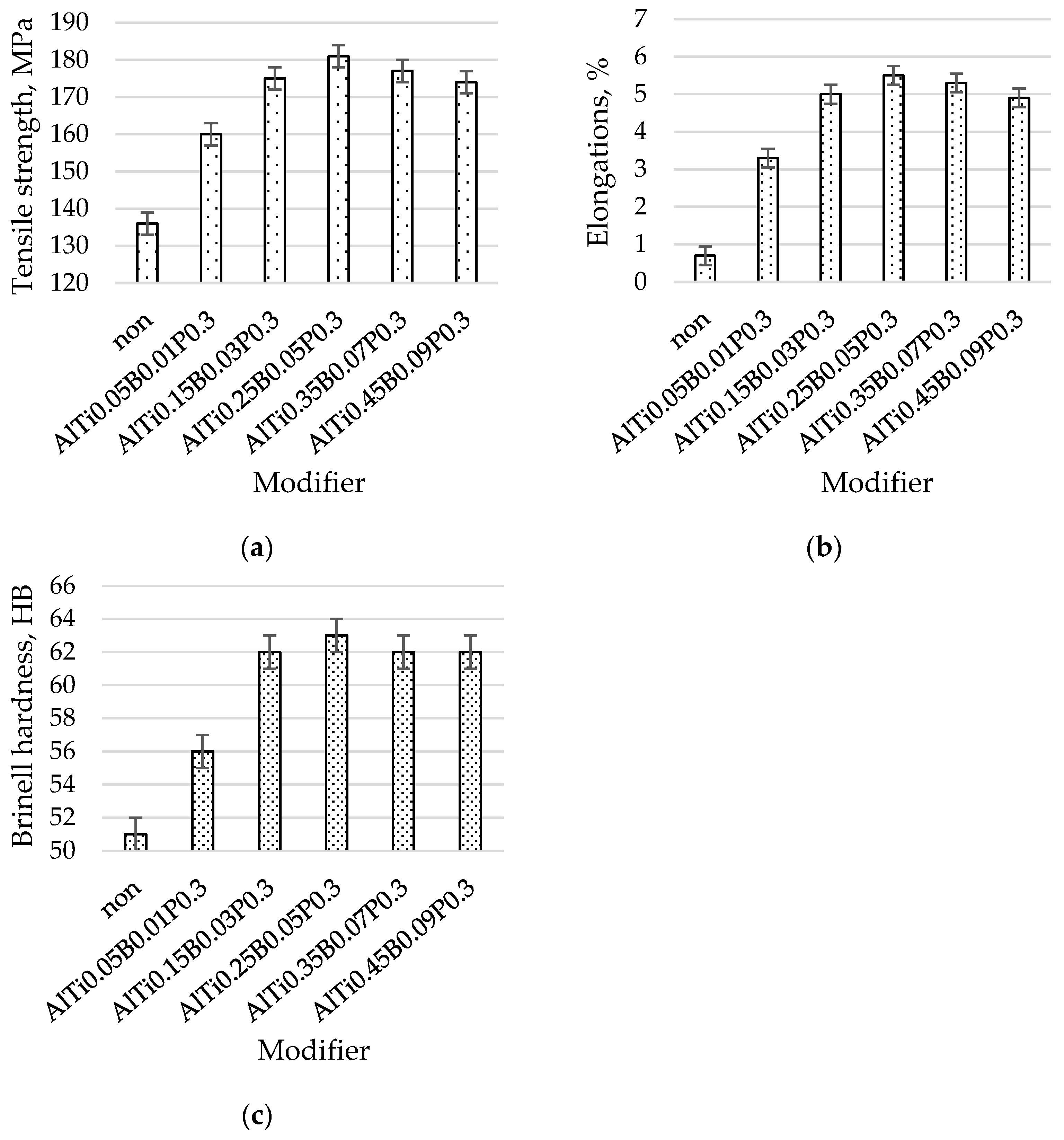 Metals 13 01560 g008