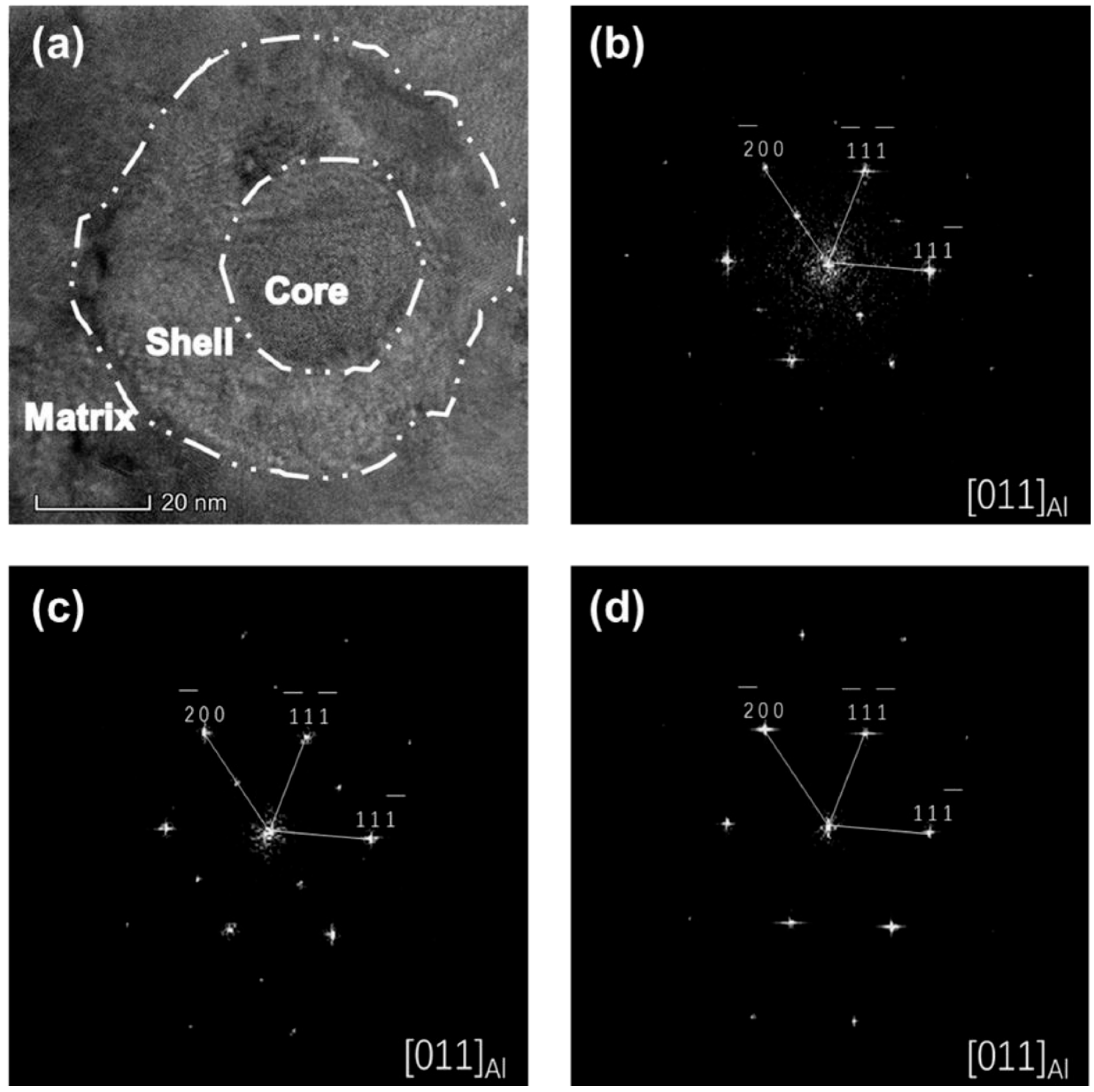 Metals 13 01564 g005