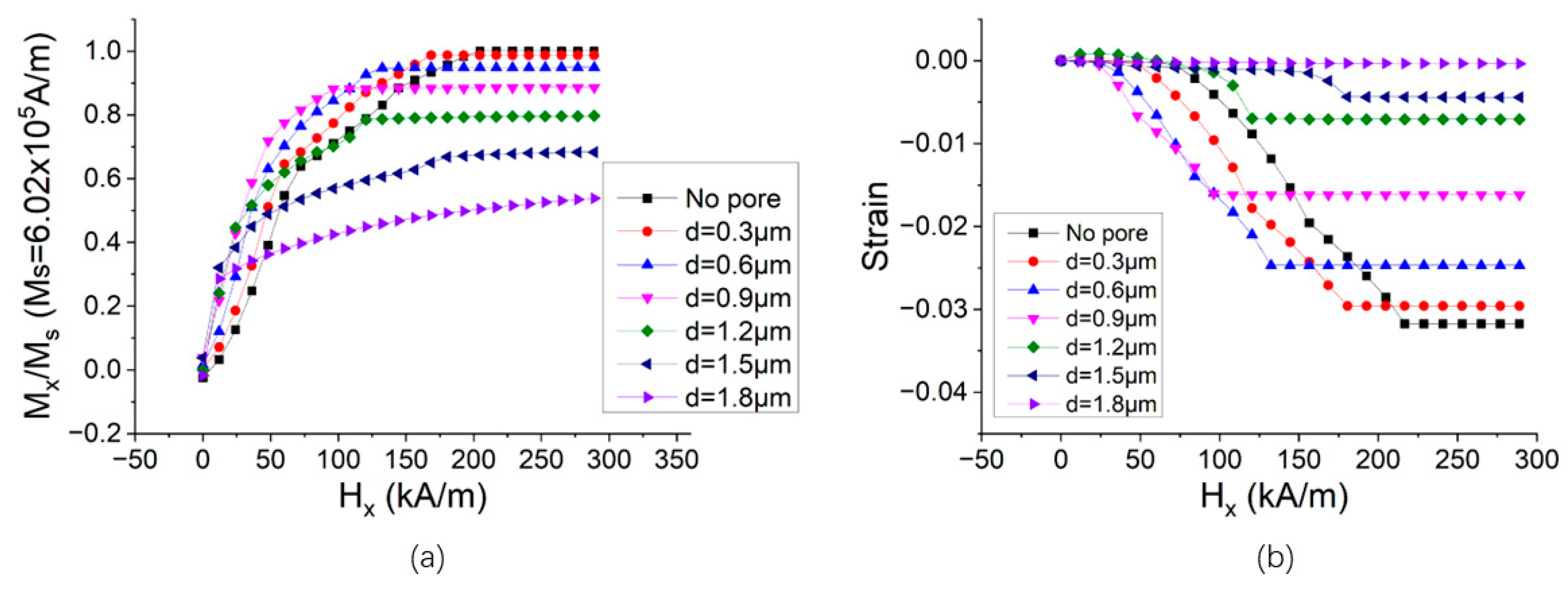 Metals 13 01572 g002