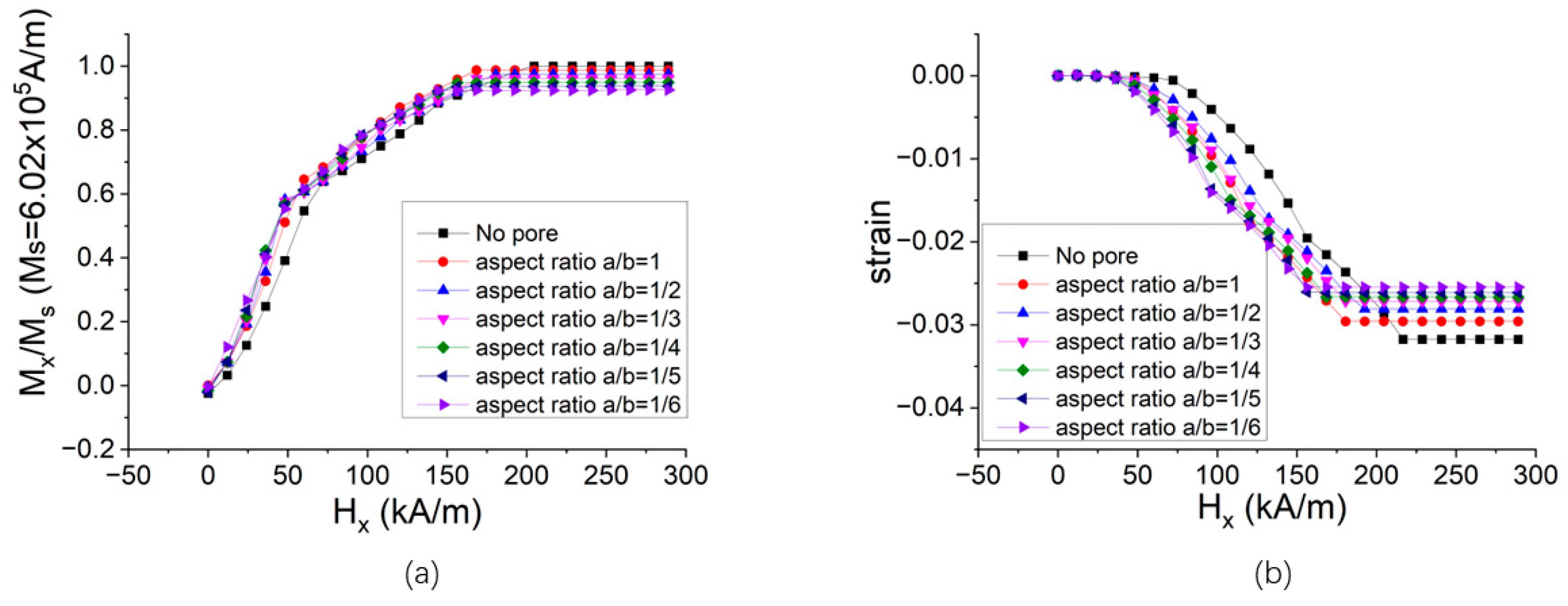 Metals 13 01572 g006