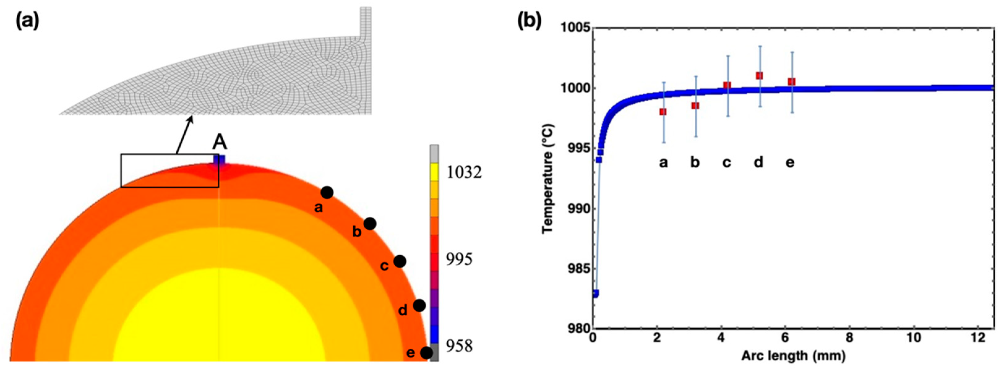 Metals 13 01573 g002