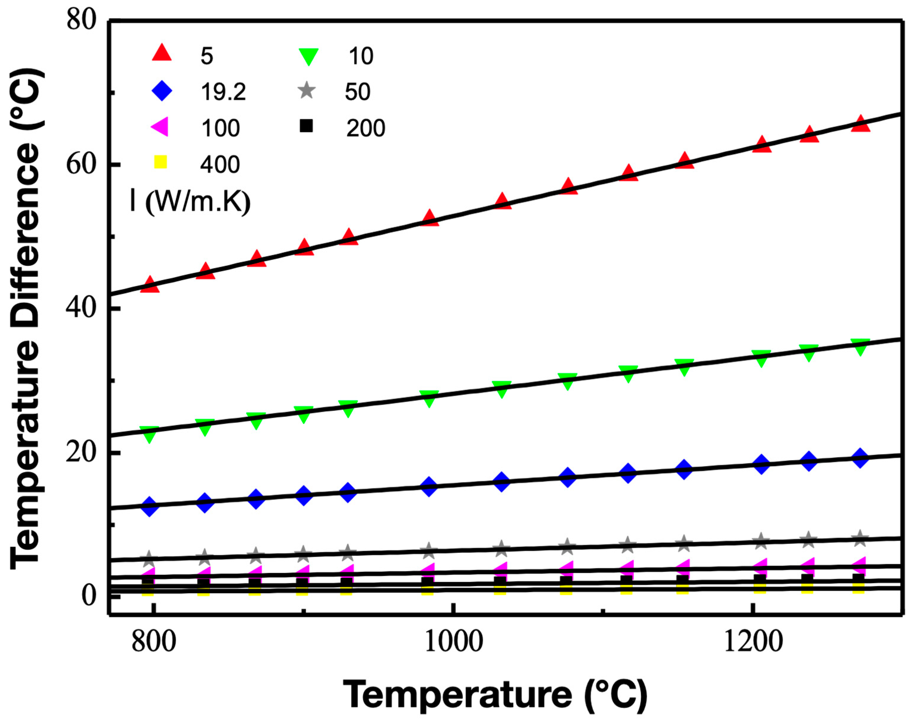Metals 13 01573 g007