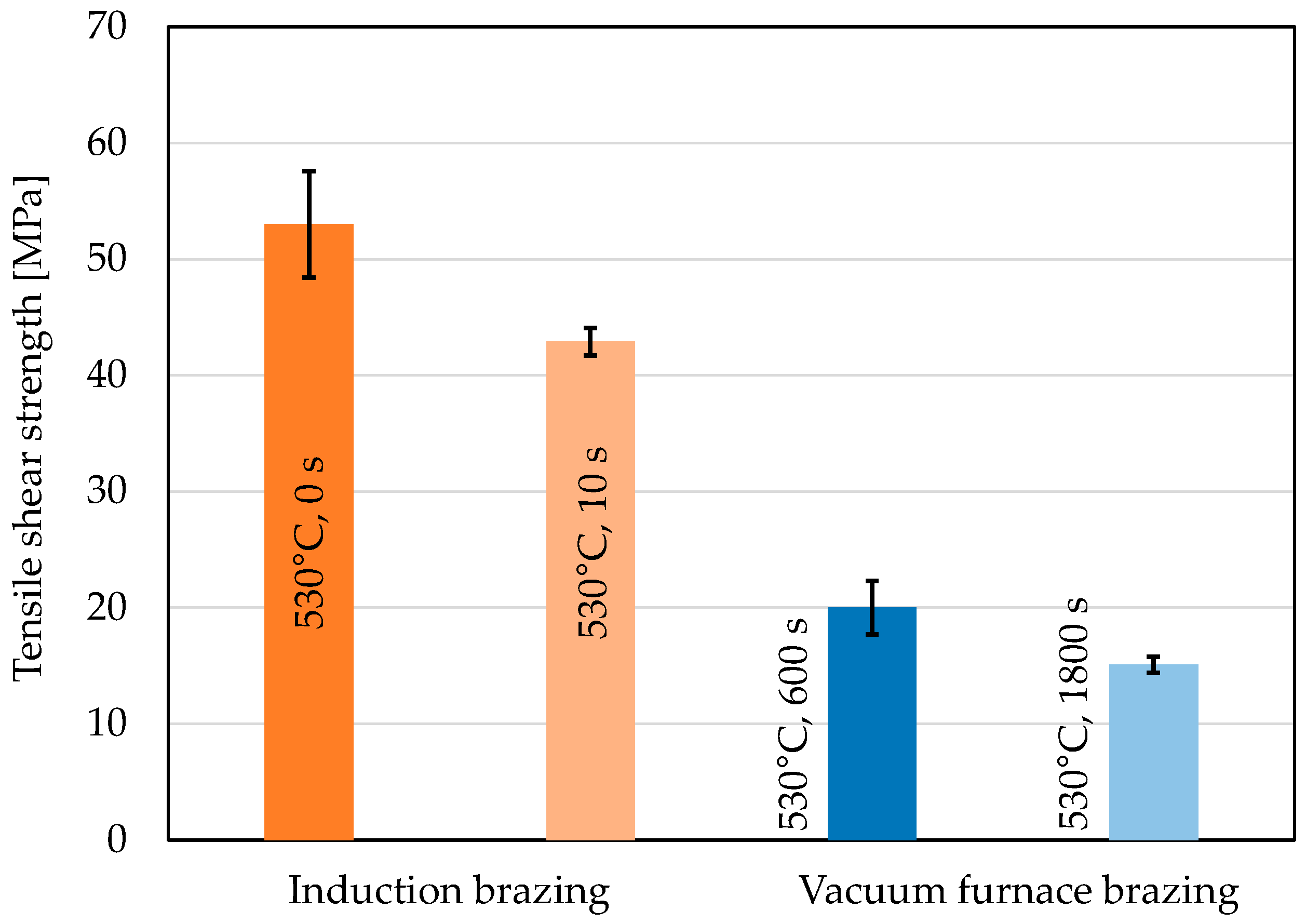 Metals 13 01574 g007
