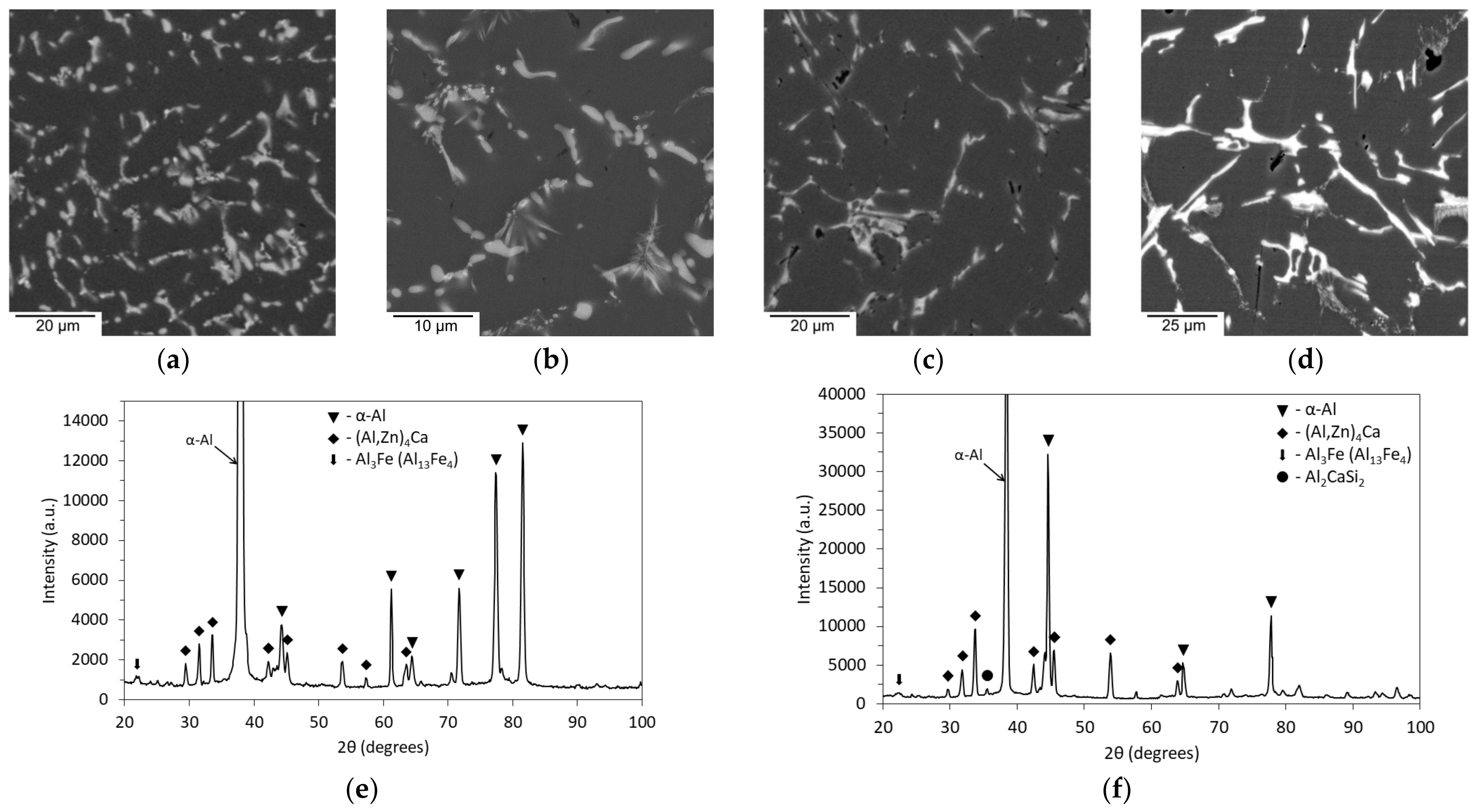 Metals 13 01584 g006