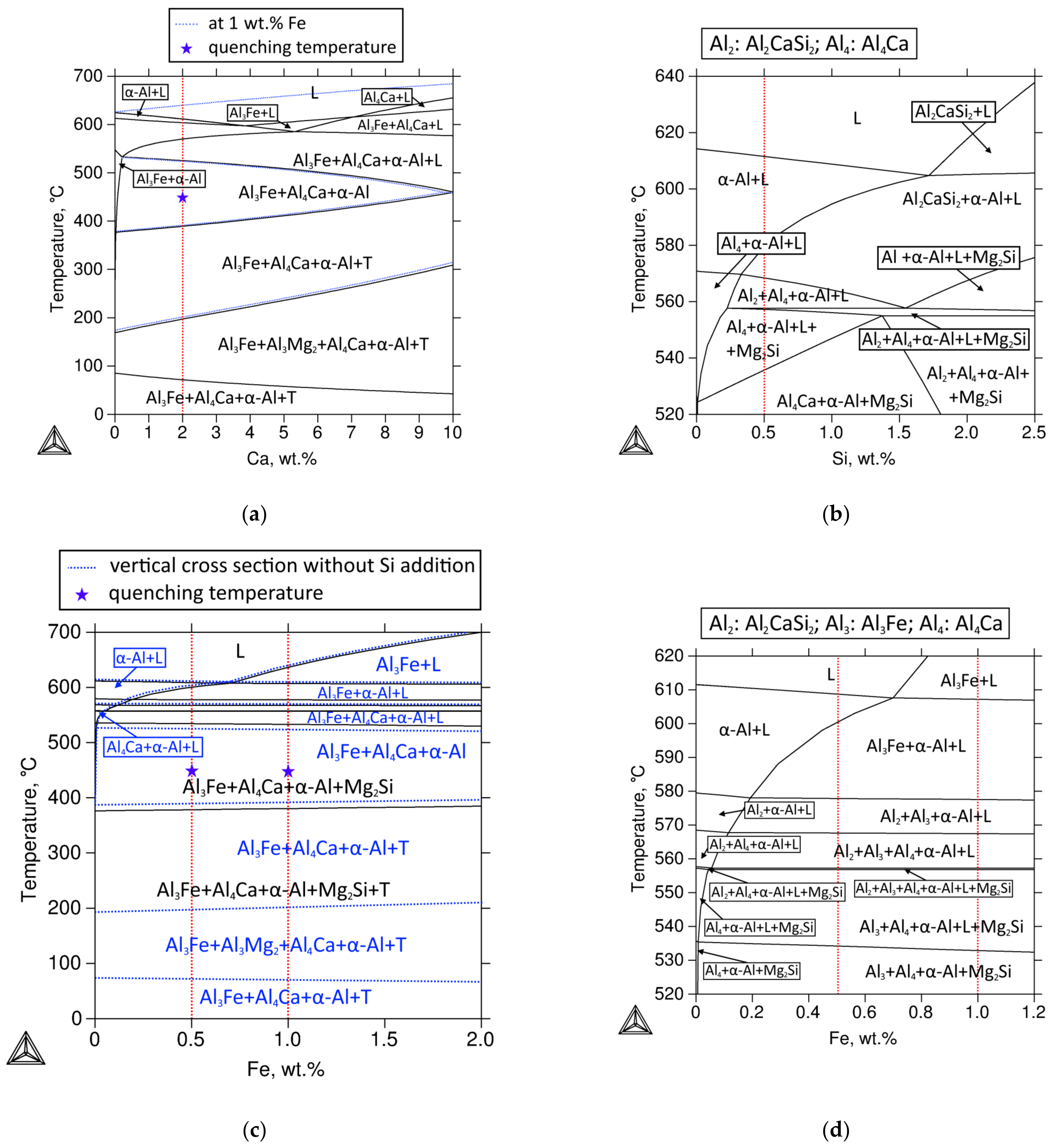 Metals 13 01584 g010