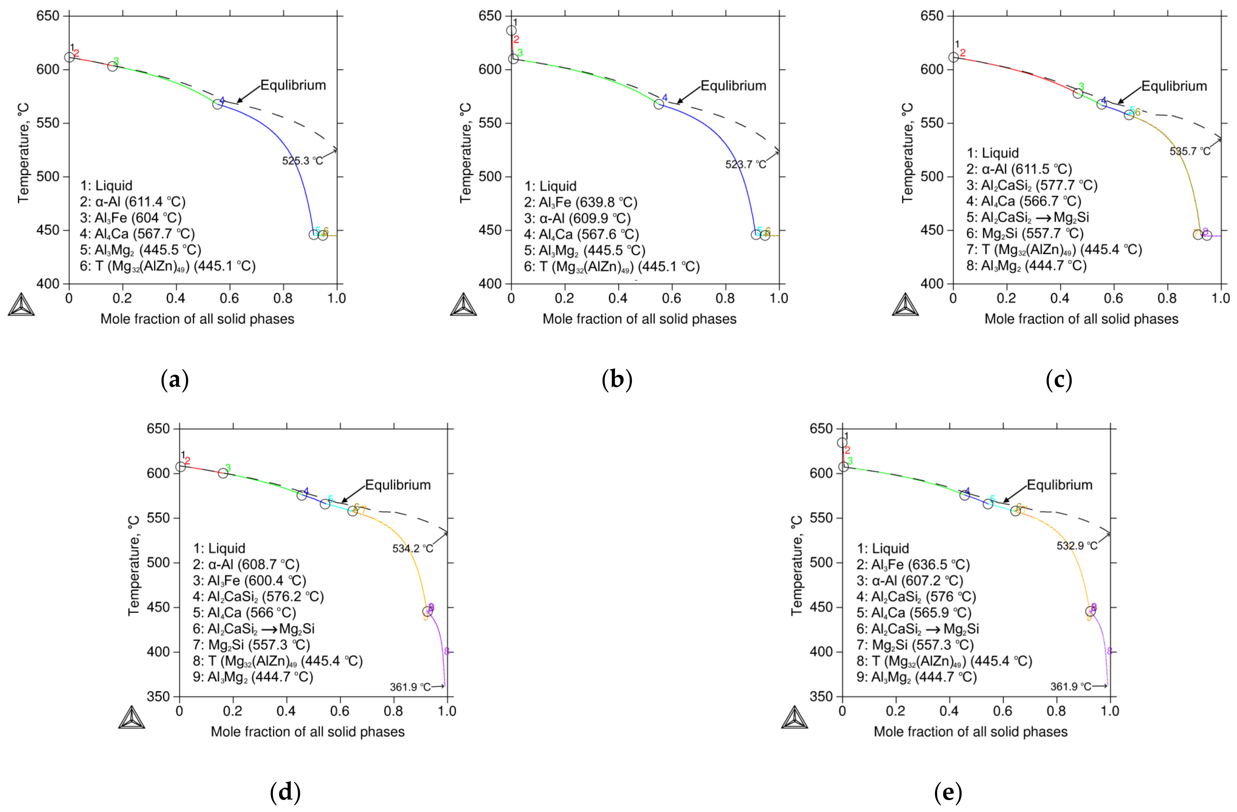 Metals 13 01584 g011