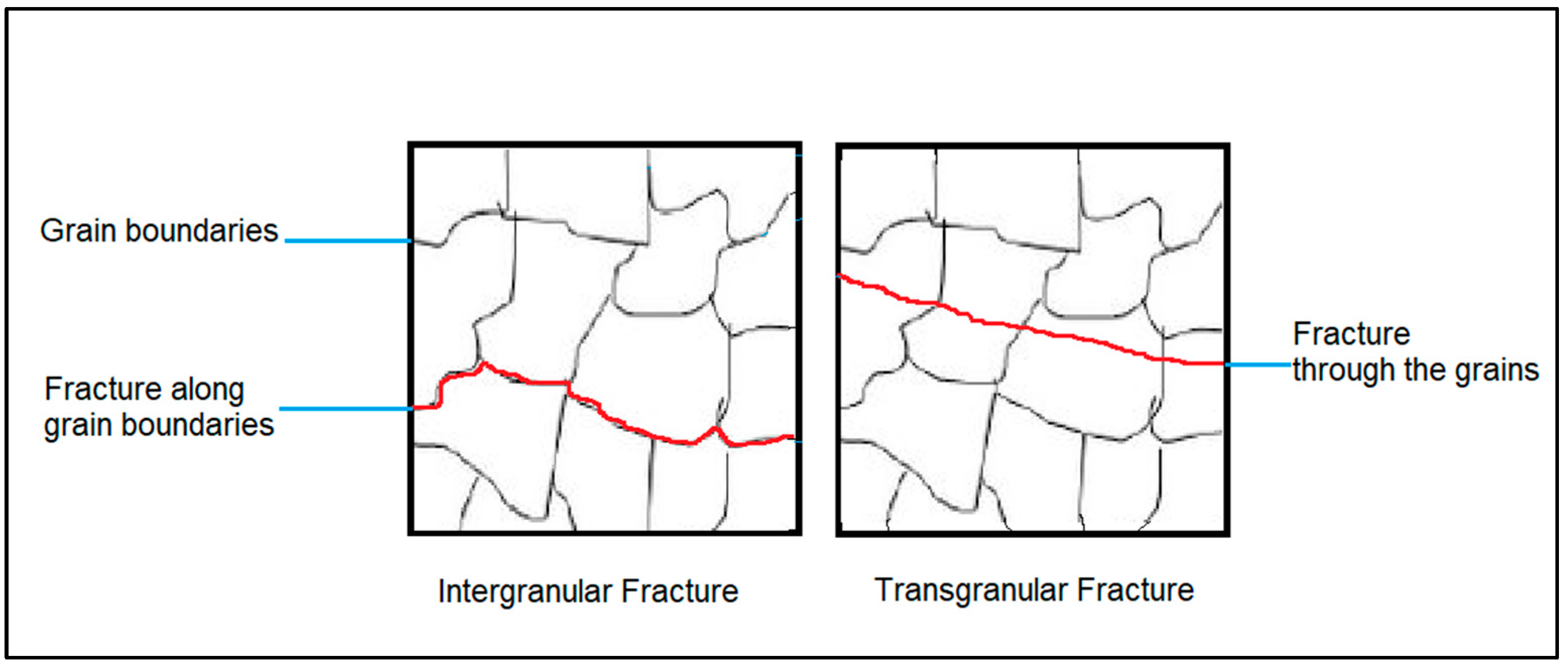 Metals 13 01591 g001