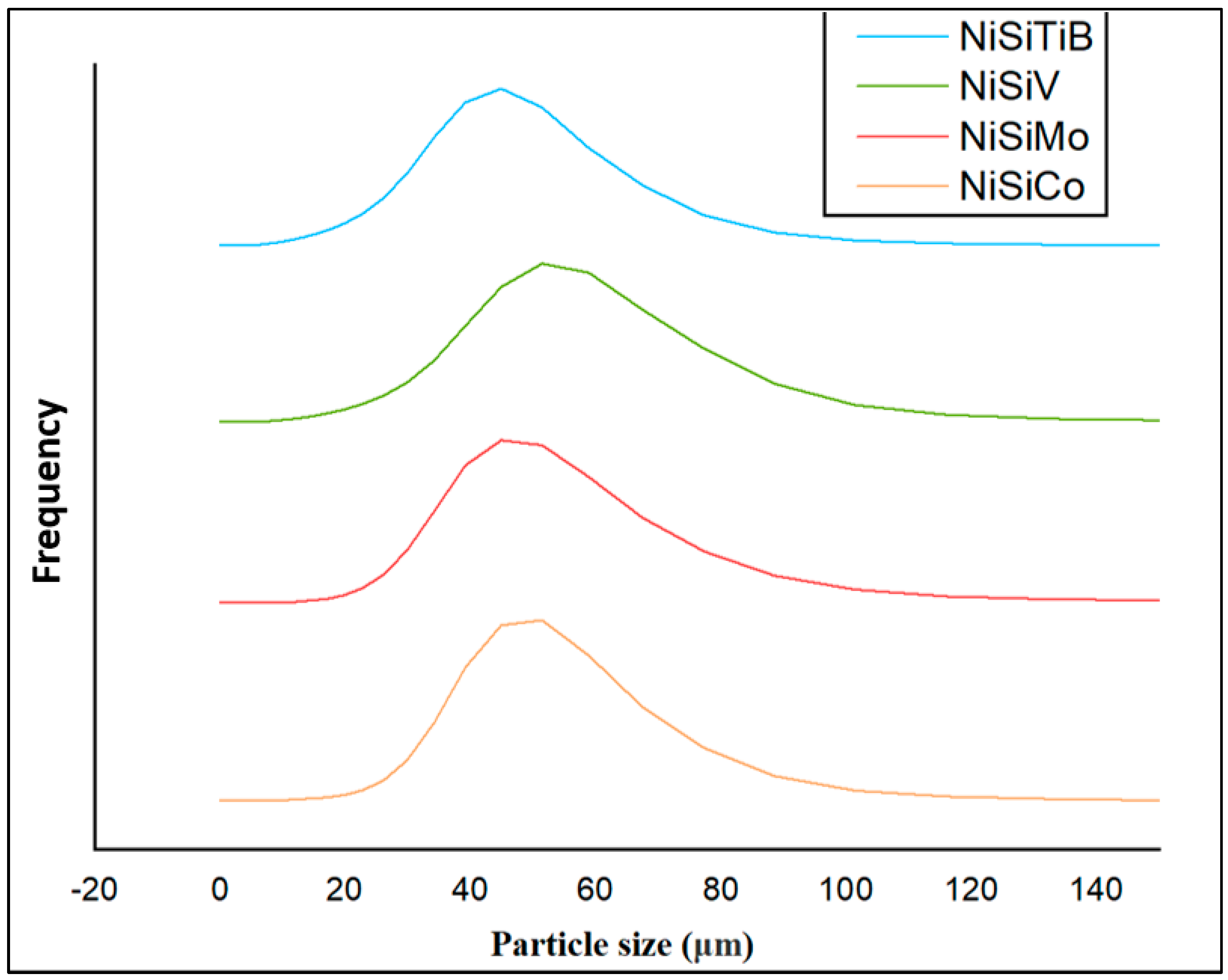 Metals 13 01591 g016