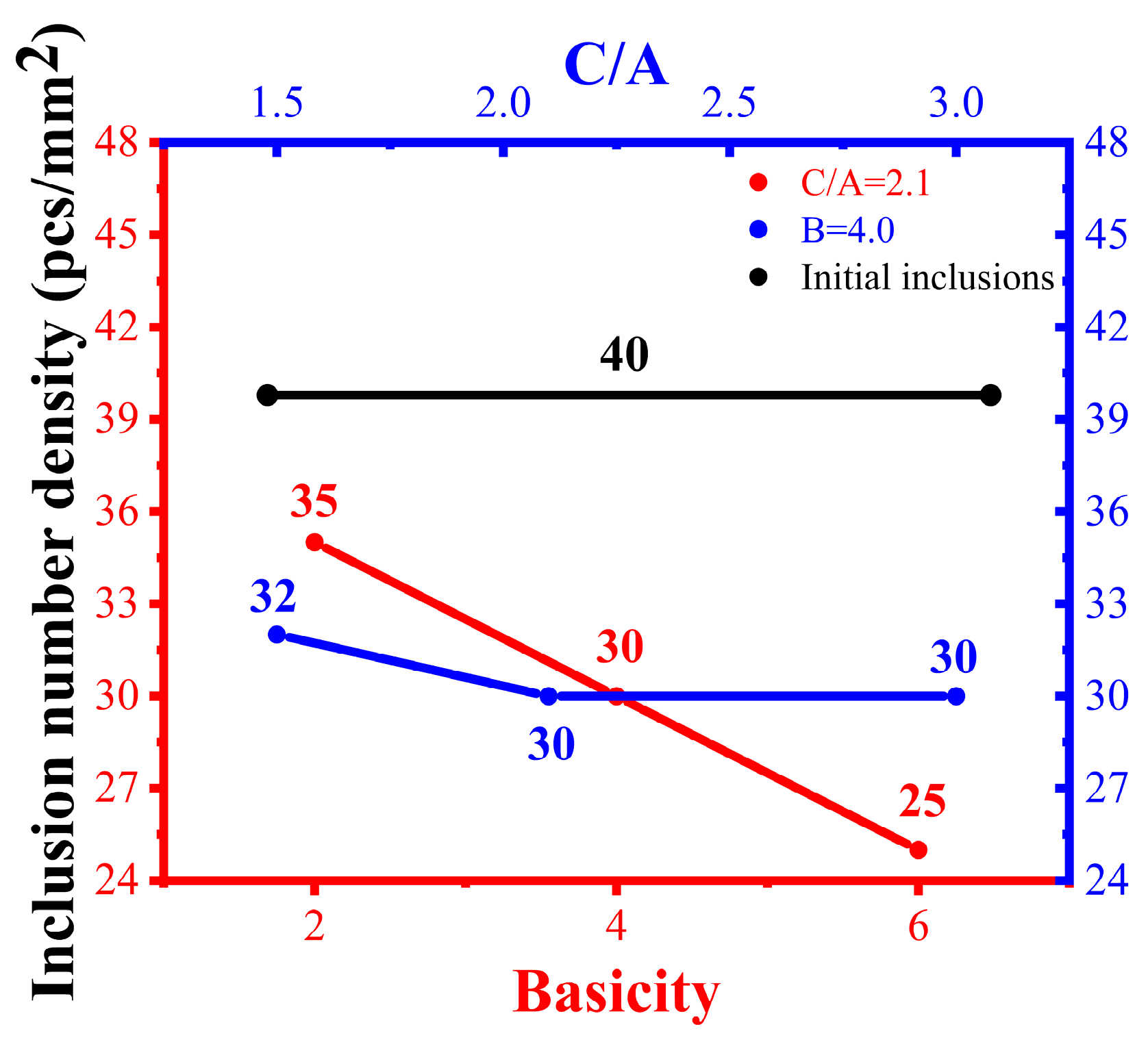 Metals 13 01592 g003