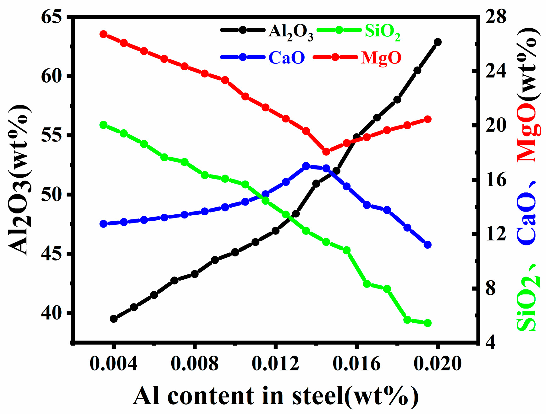 Metals 13 01592 g010