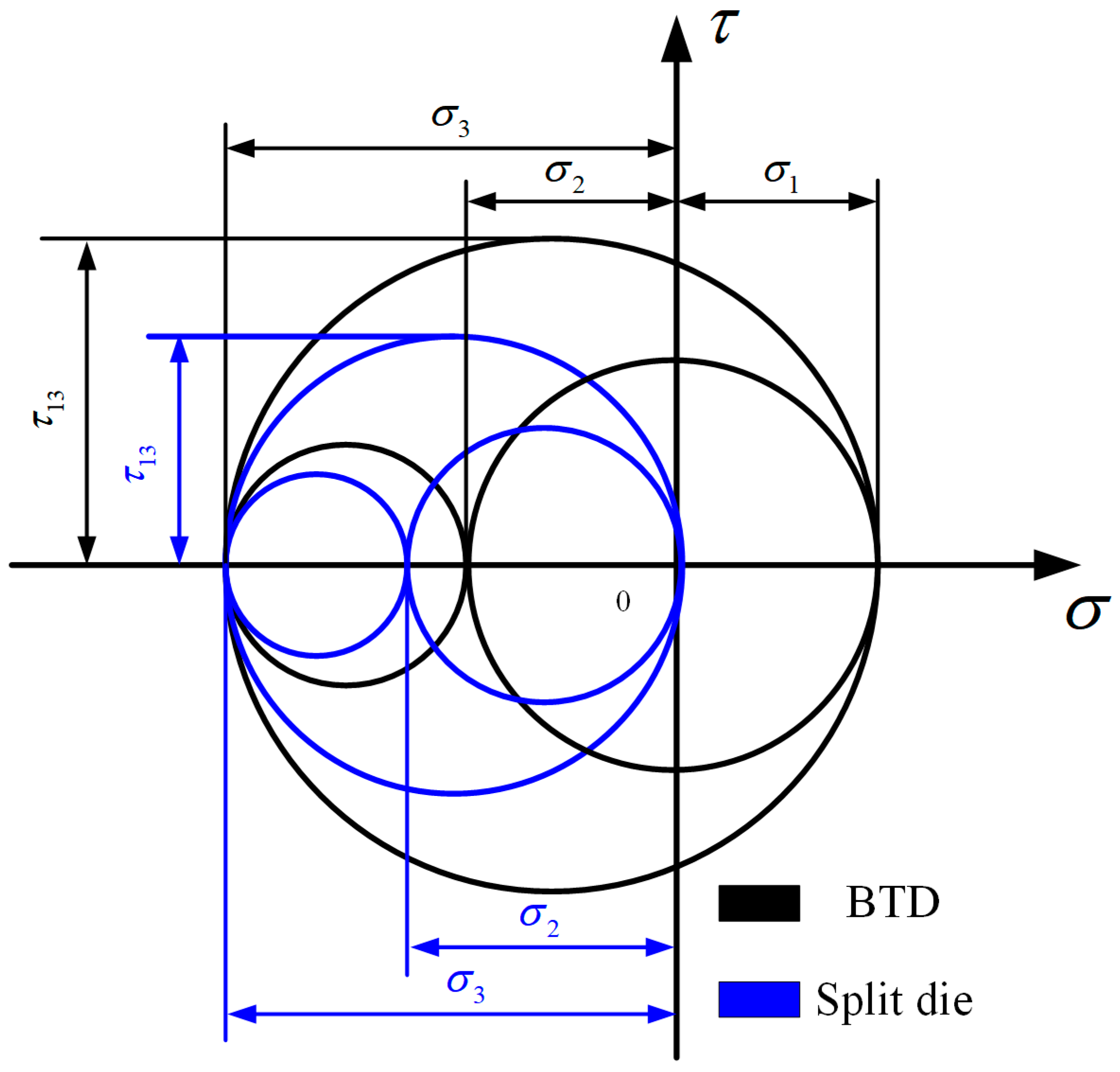 Metals 13 01593 g006