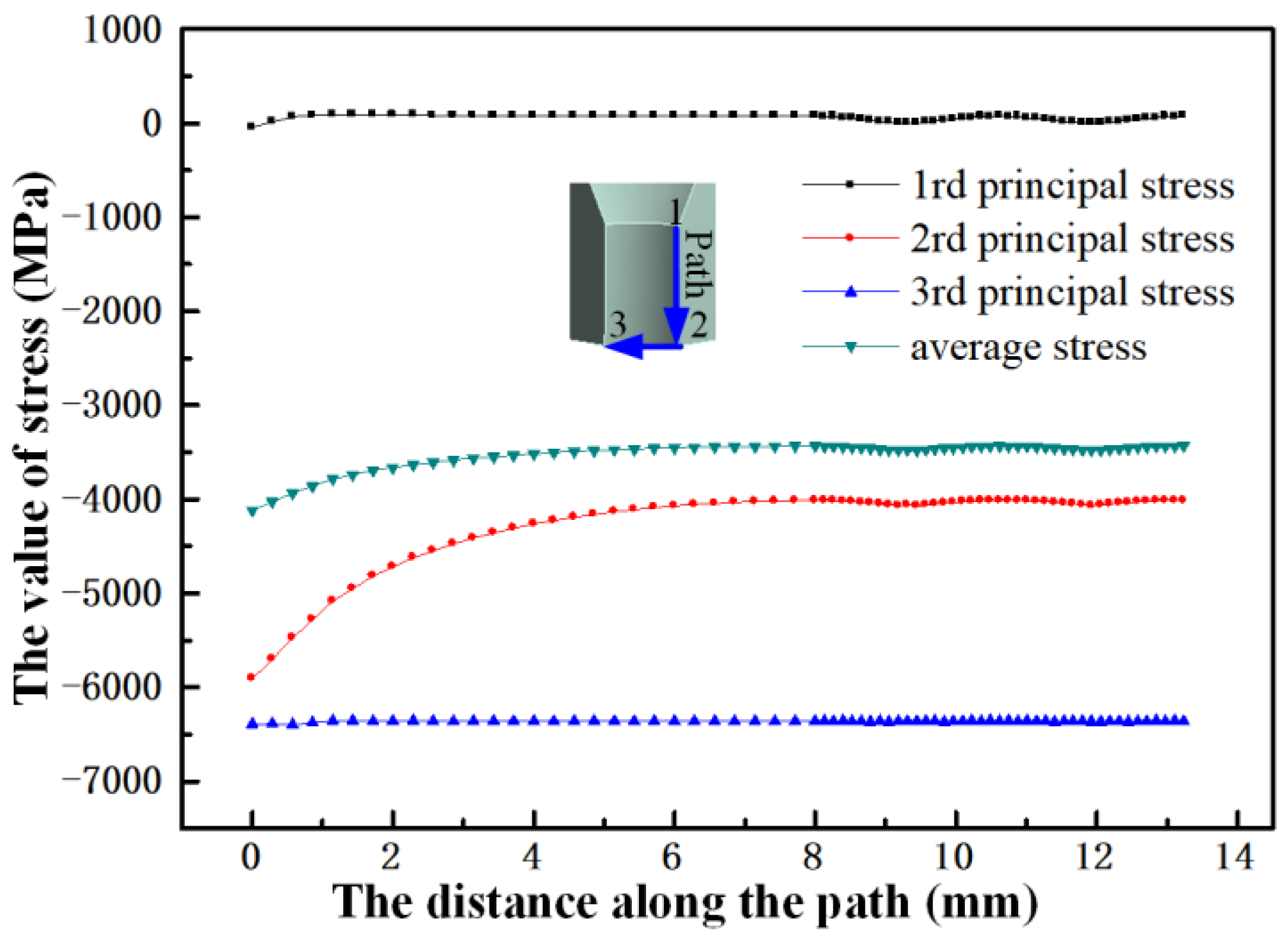 Metals 13 01593 g010