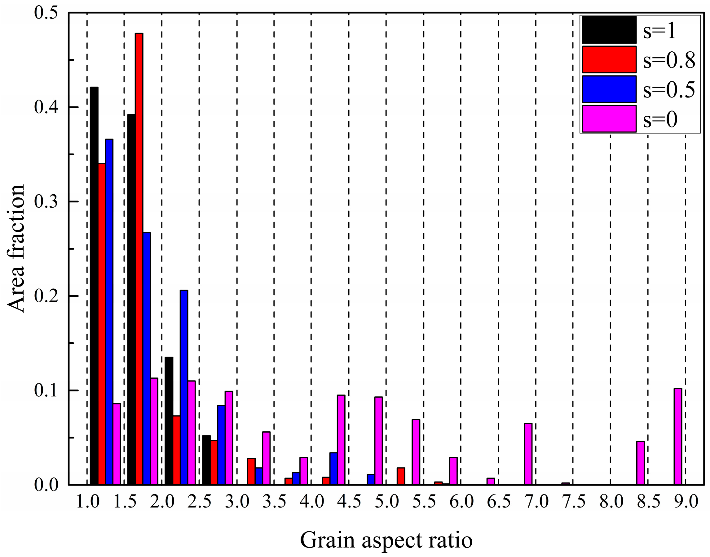 Metals 13 01597 g003 Metals 13 01597 g003