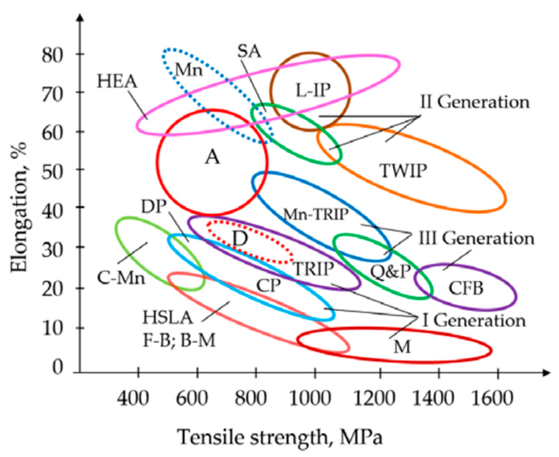 Metals 13 01603 g001 Metals 13 01603 g001