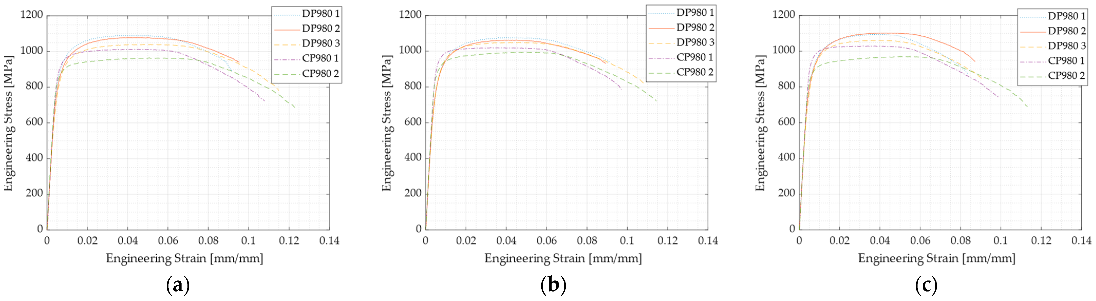 Metals 13 01603 g007 Metals 13 01603 g007
