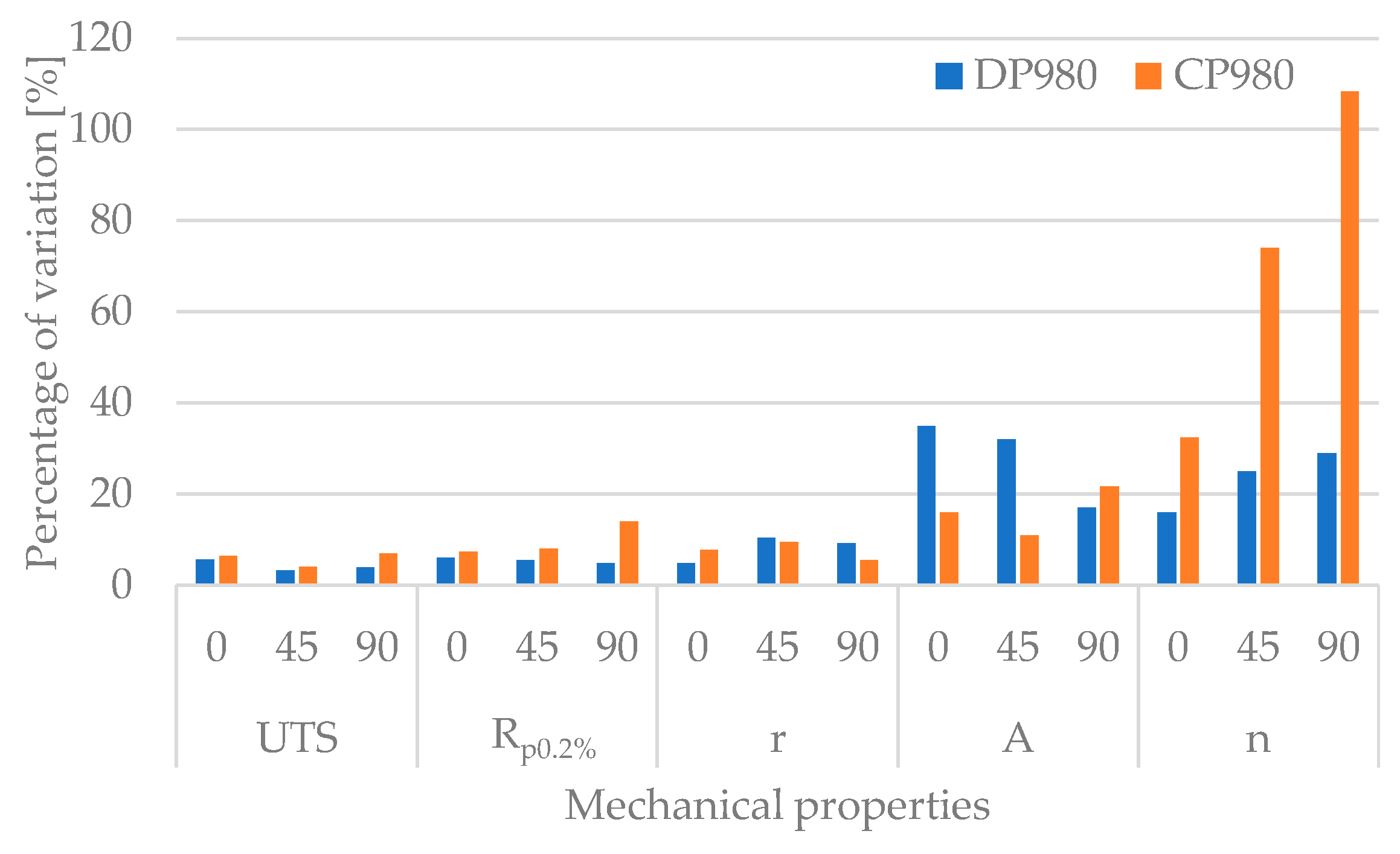 Metals 13 01603 g011 Metals 13 01603 g011