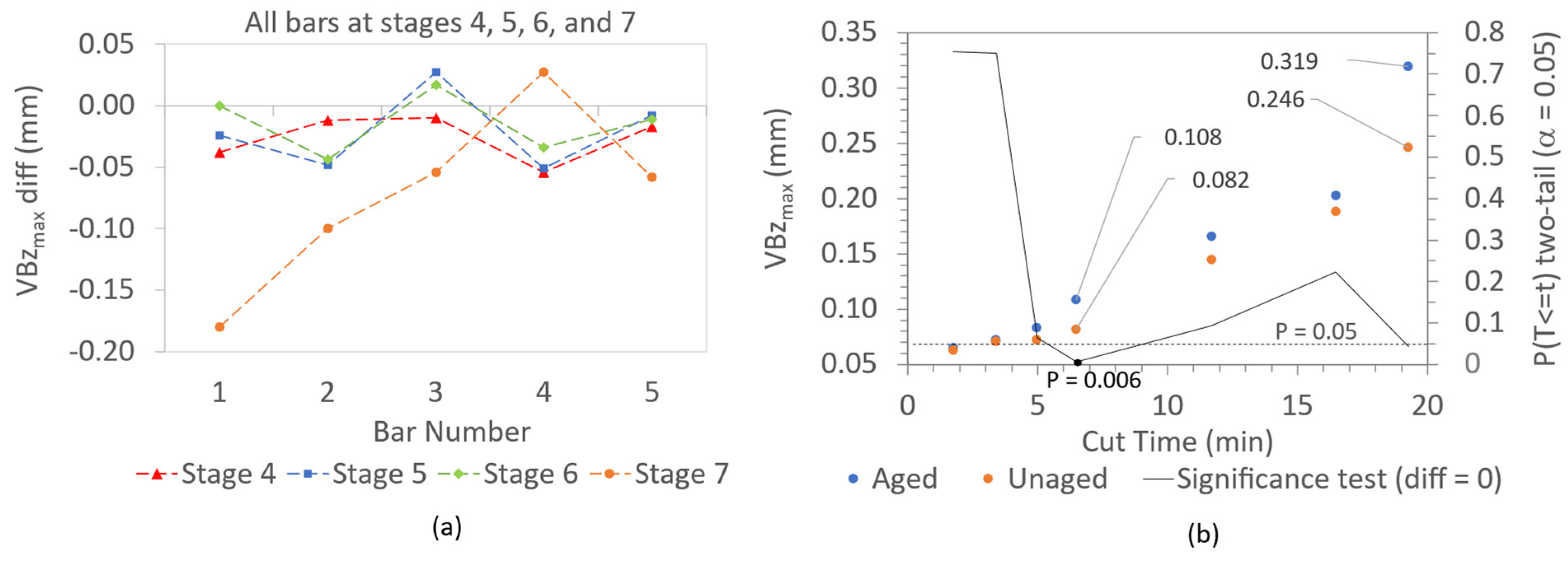 Metals 13 01610 g006