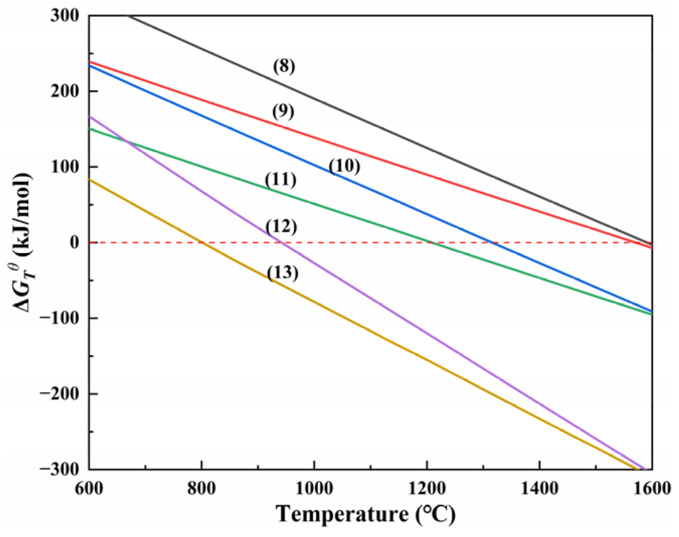 Metals 13 01620 g004