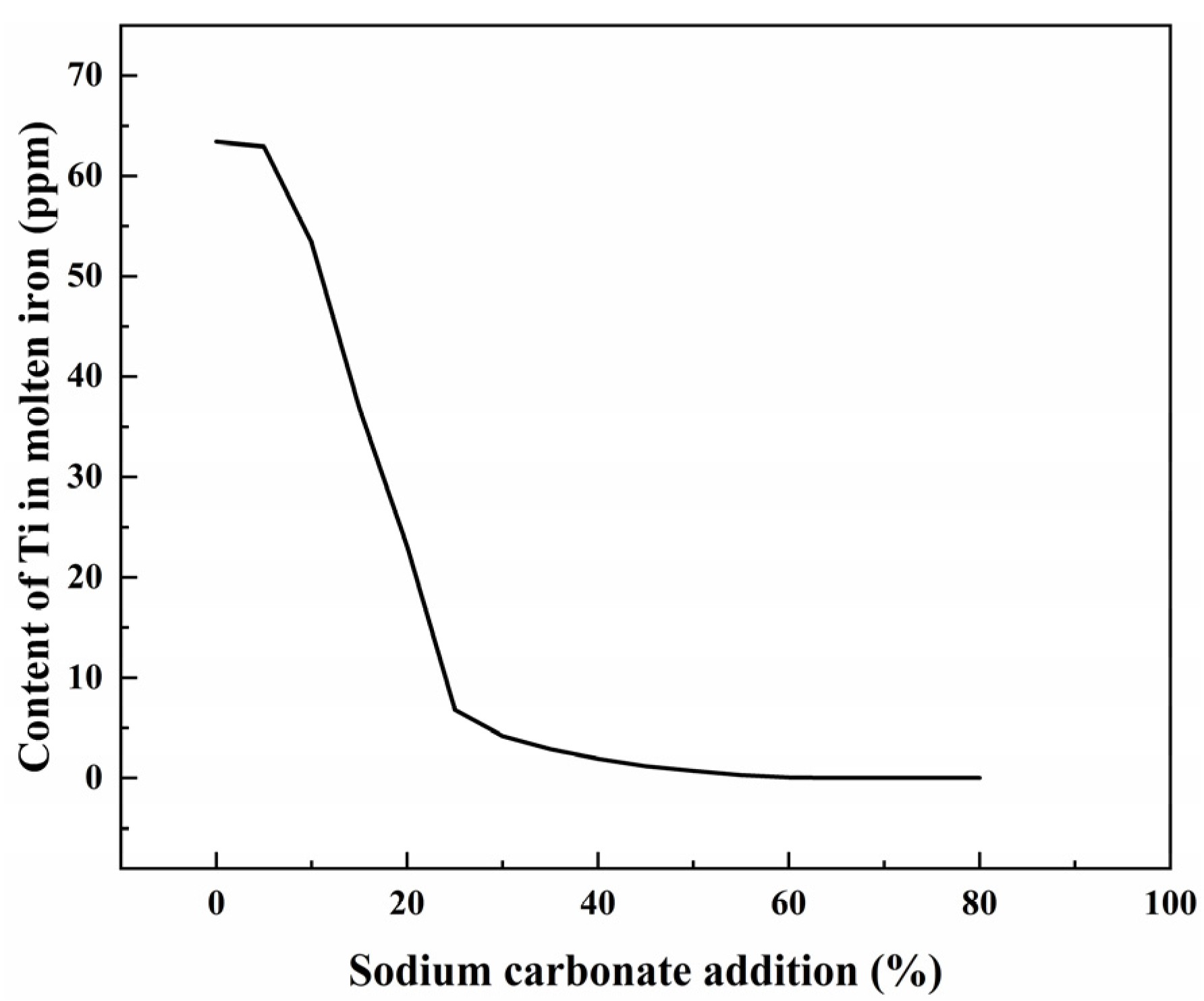 Metals 13 01620 g007