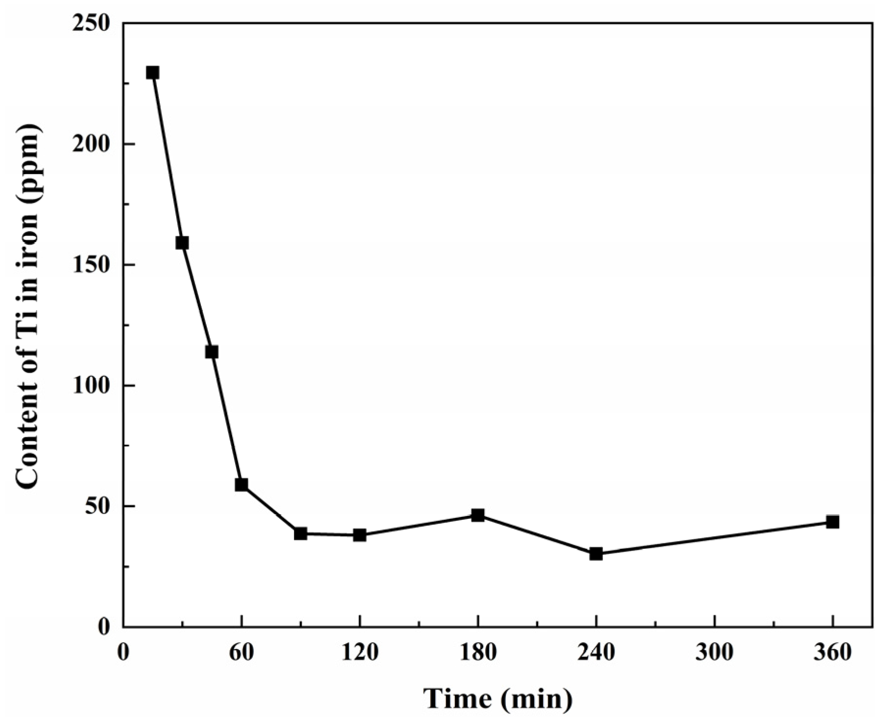 Metals 13 01620 g011