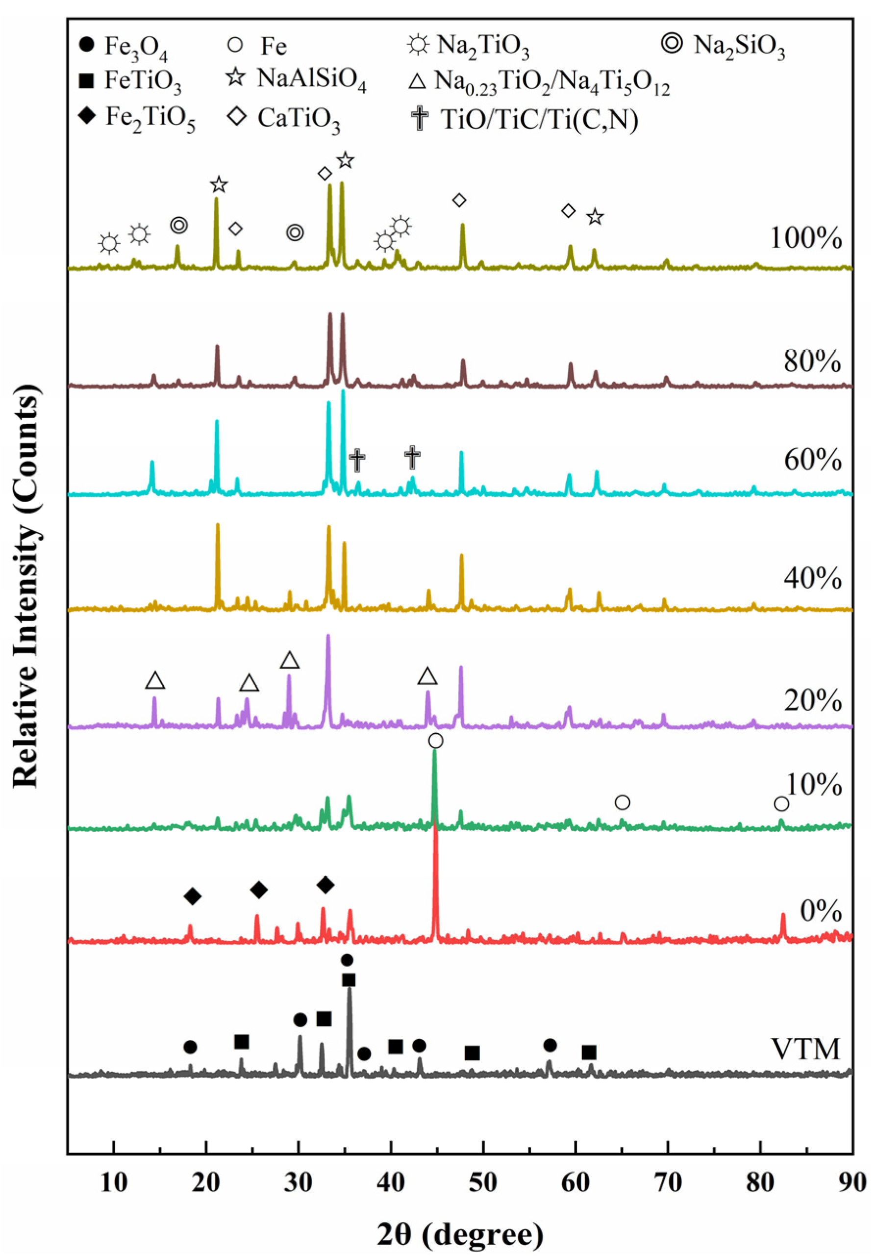 Metals 13 01620 g014