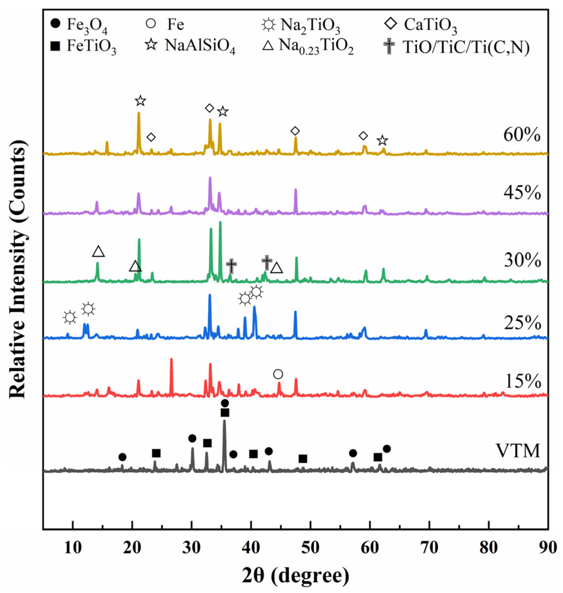 Metals 13 01620 g016