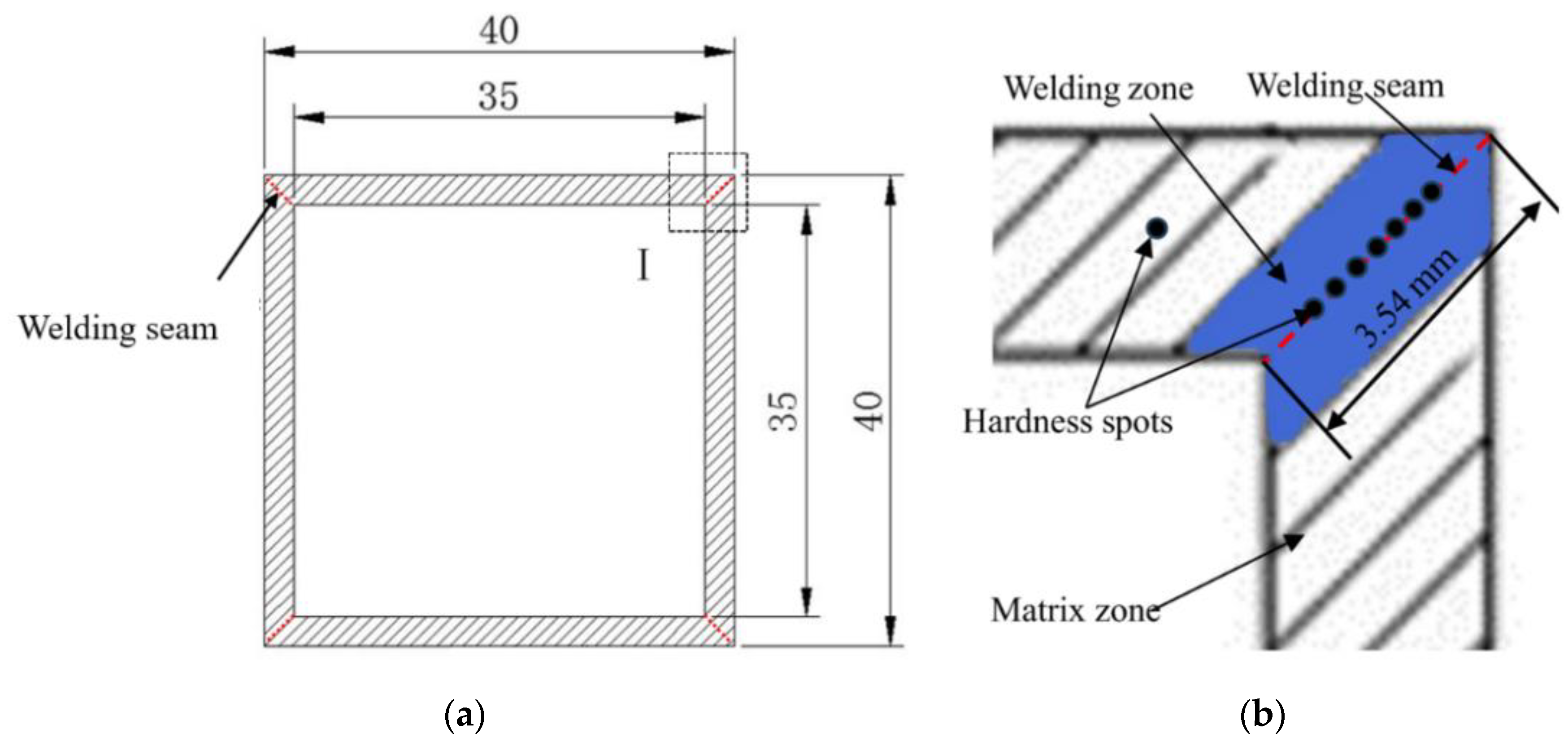 Metals 13 01621 g001