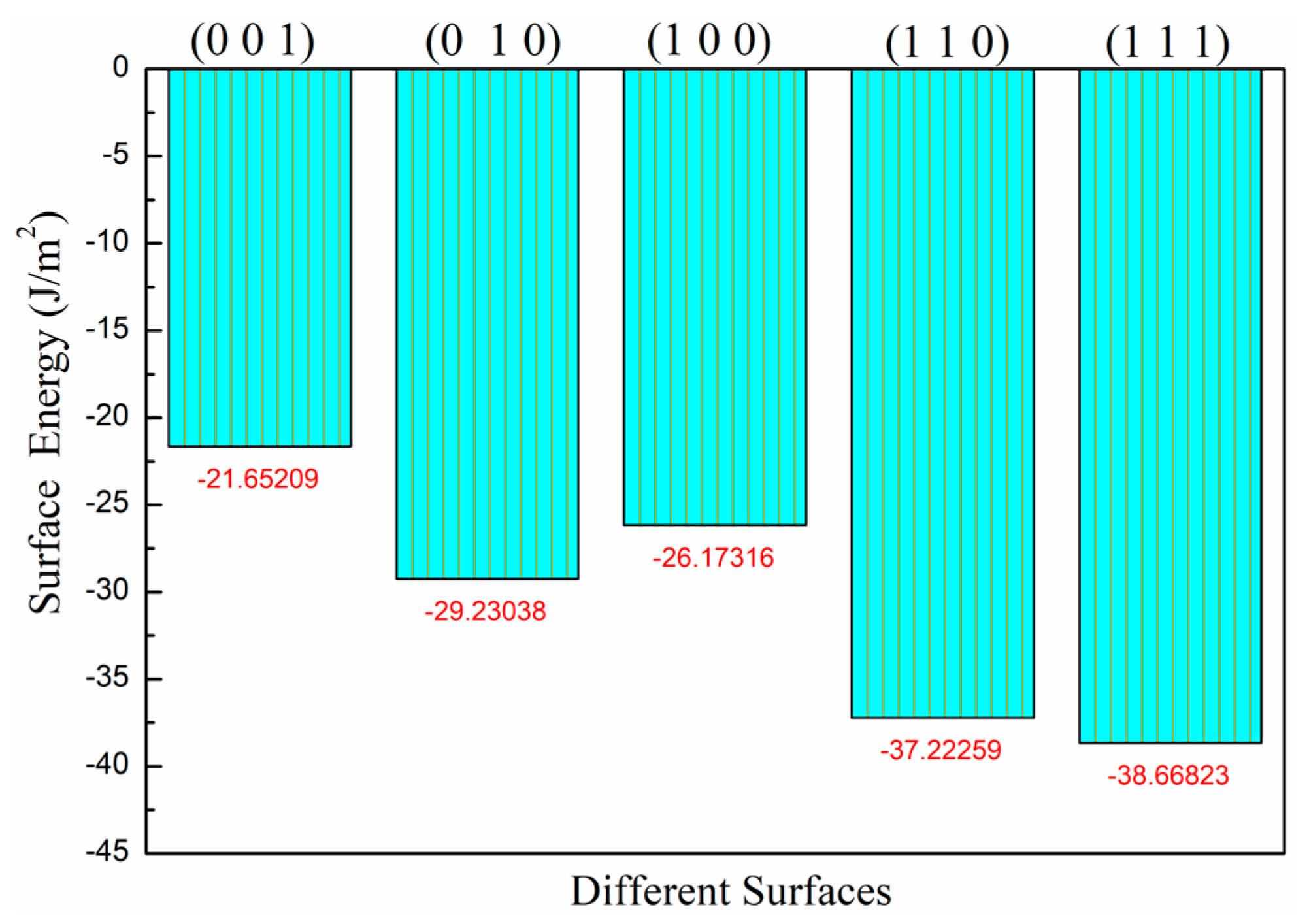 Metals 13 01622 g002