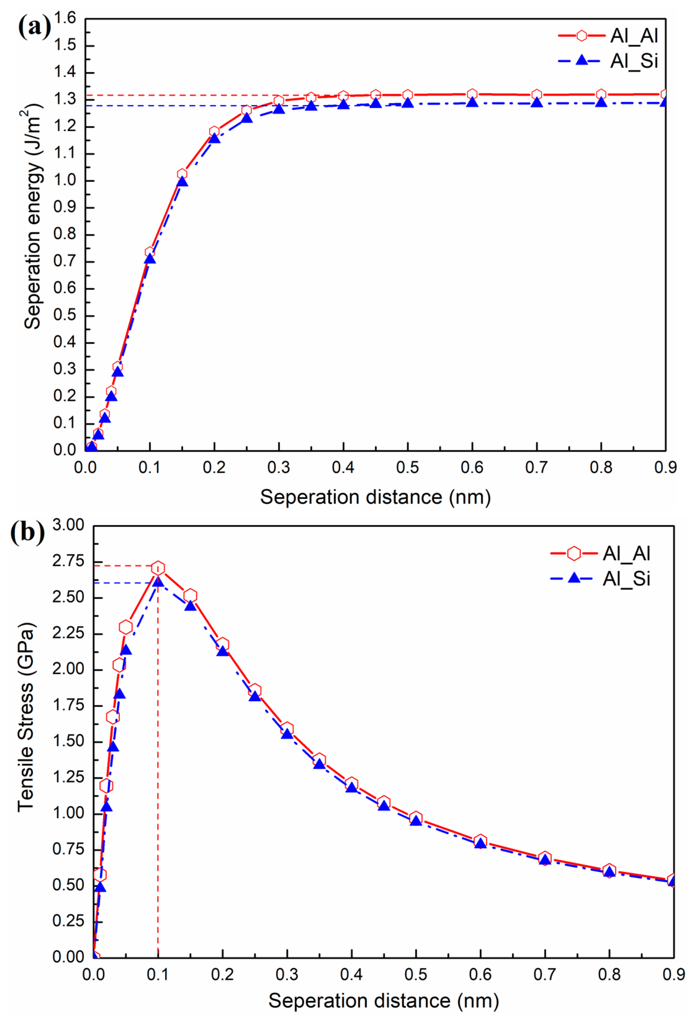 Metals 13 01622 g004