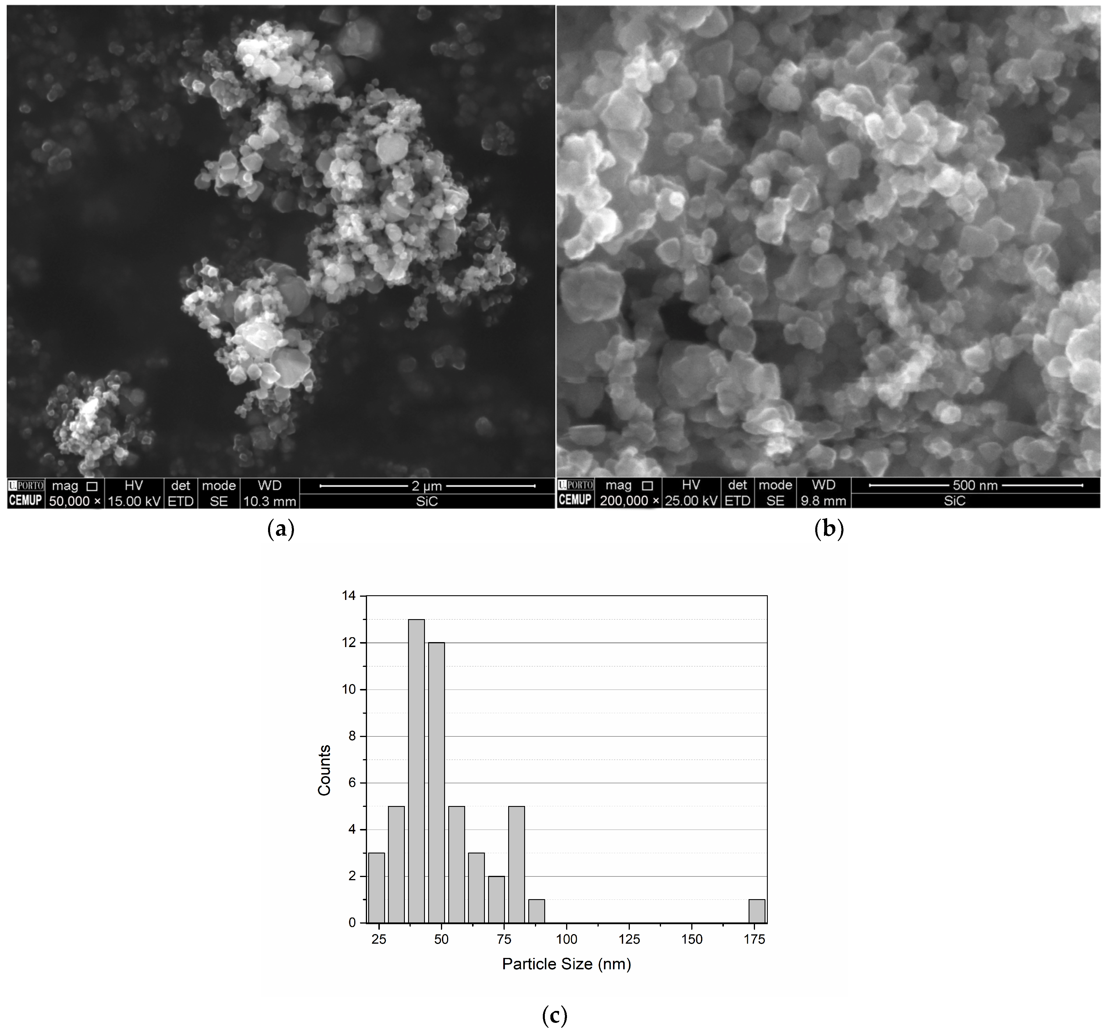 Metals 13 01626 g002