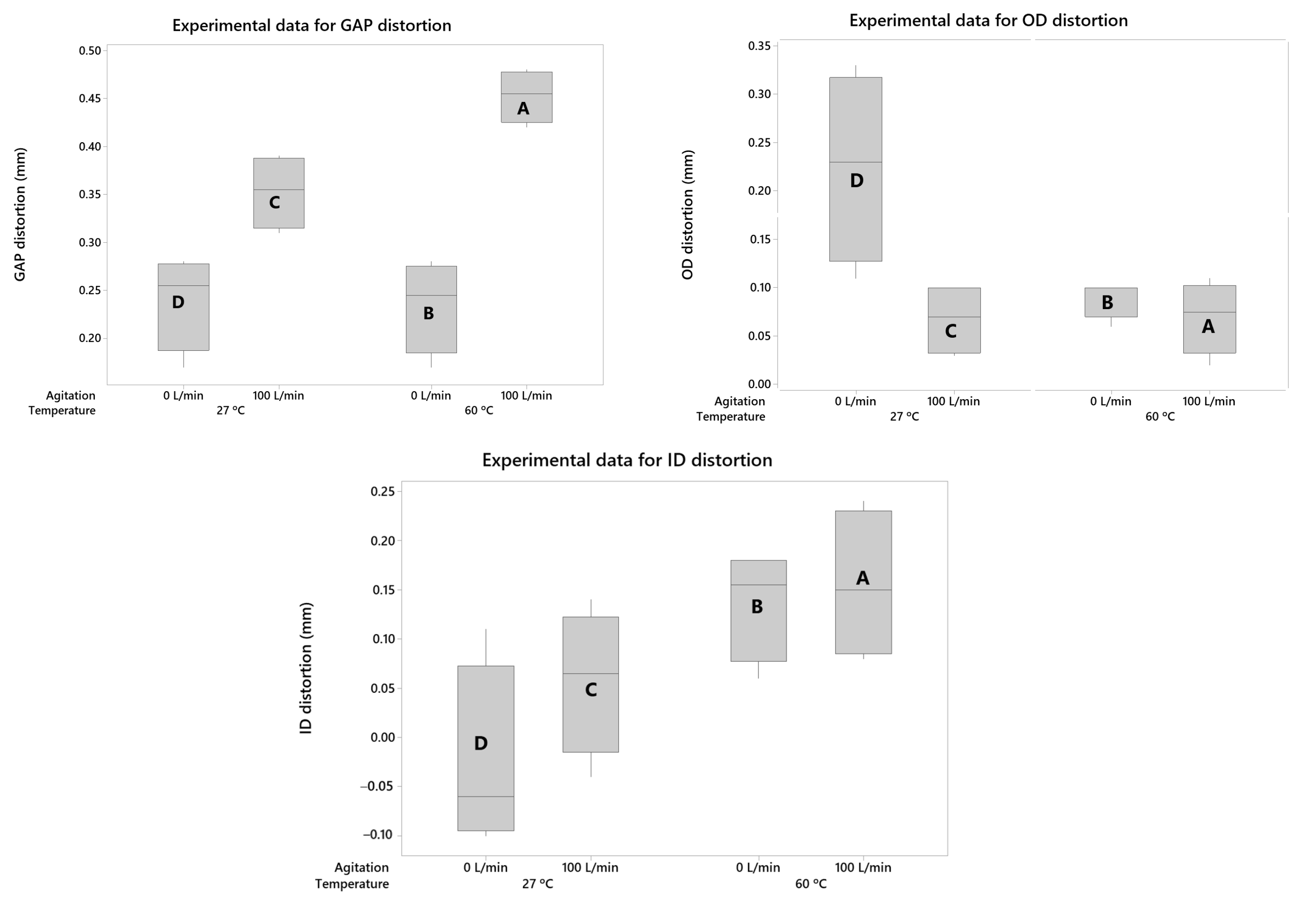 Metals 13 01627 g008