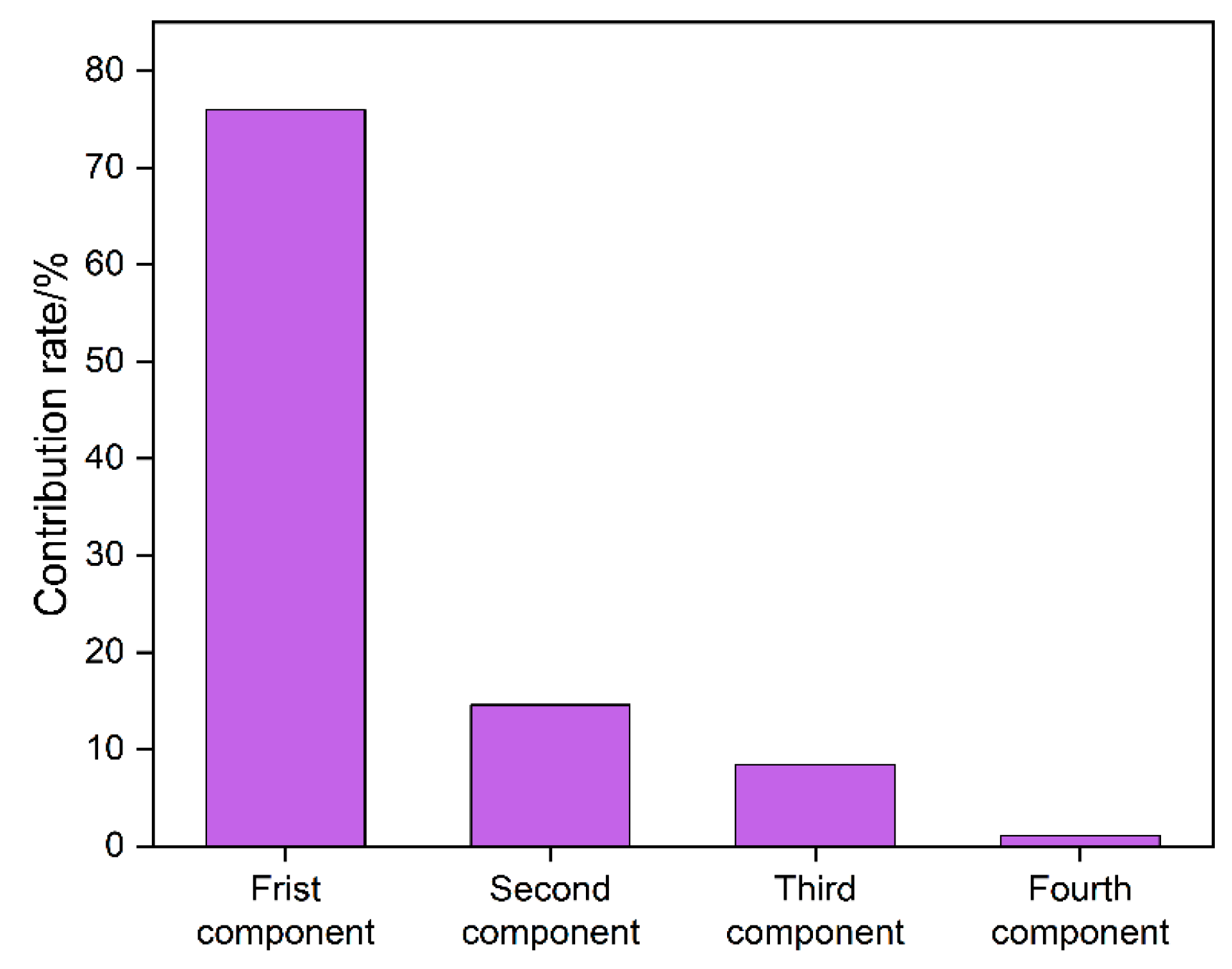 Metals 13 01630 g004