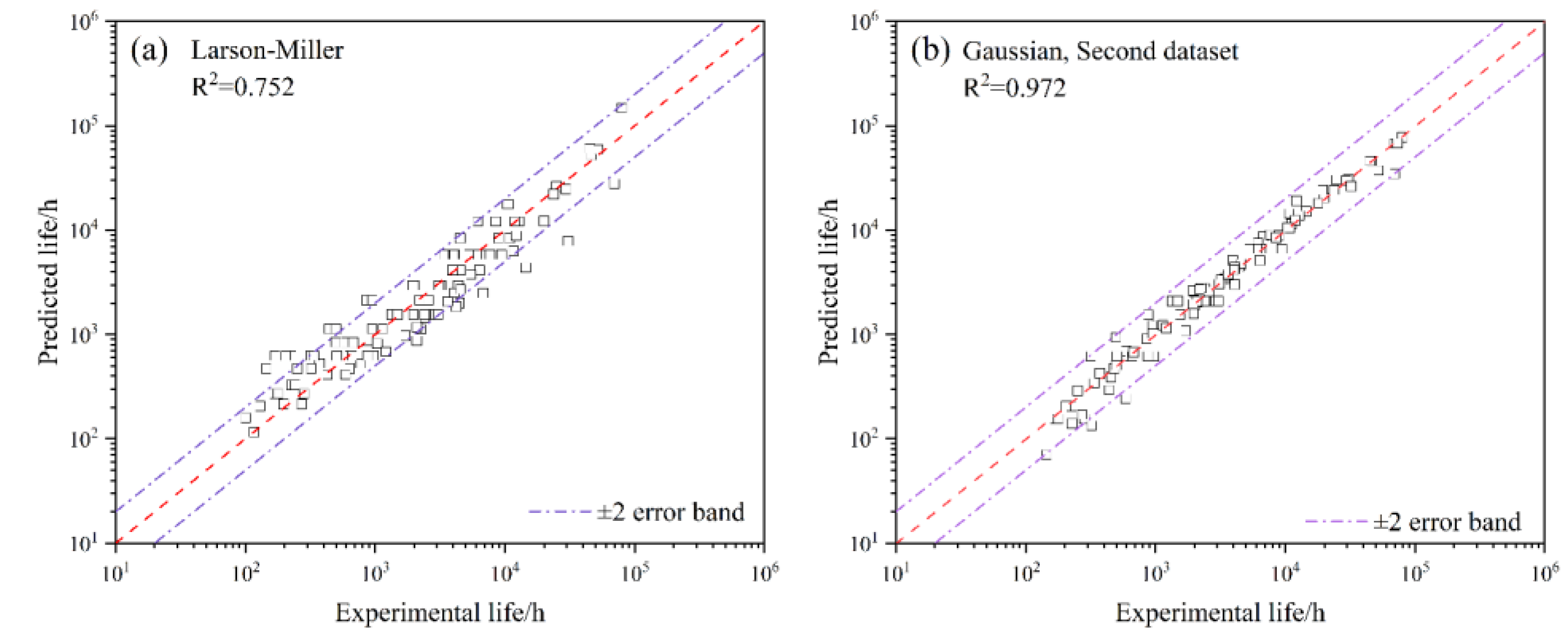 Metals 13 01630 g007